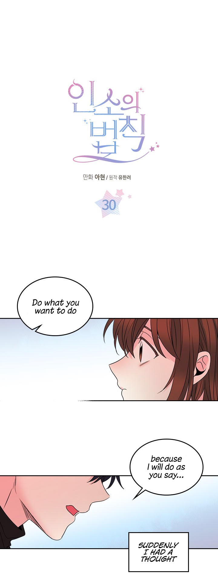 Inso's Law Chapter 30 page 1 - Chapter 30: Chapter30