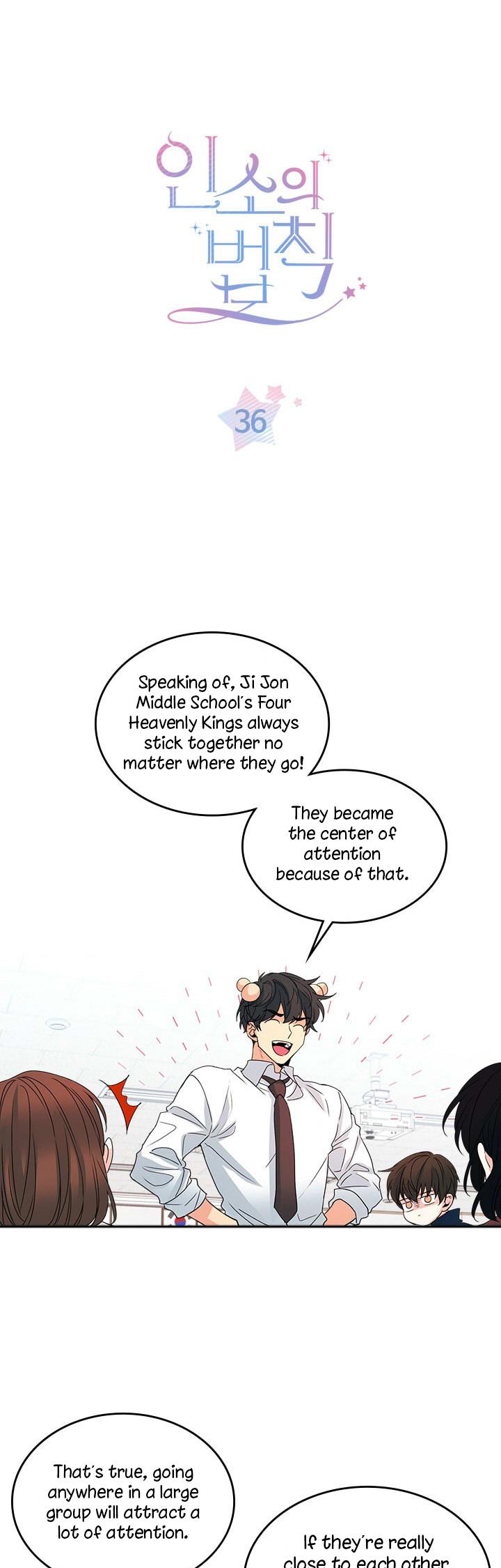 Inso's Law Chapter 36 page 1 - Chapter 36: Chapter36