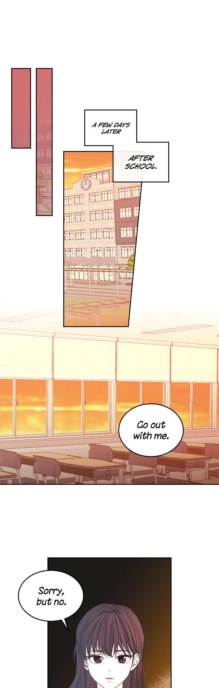 Inso's Law Chapter 45 page 15 - Chapter 45: Chapter45