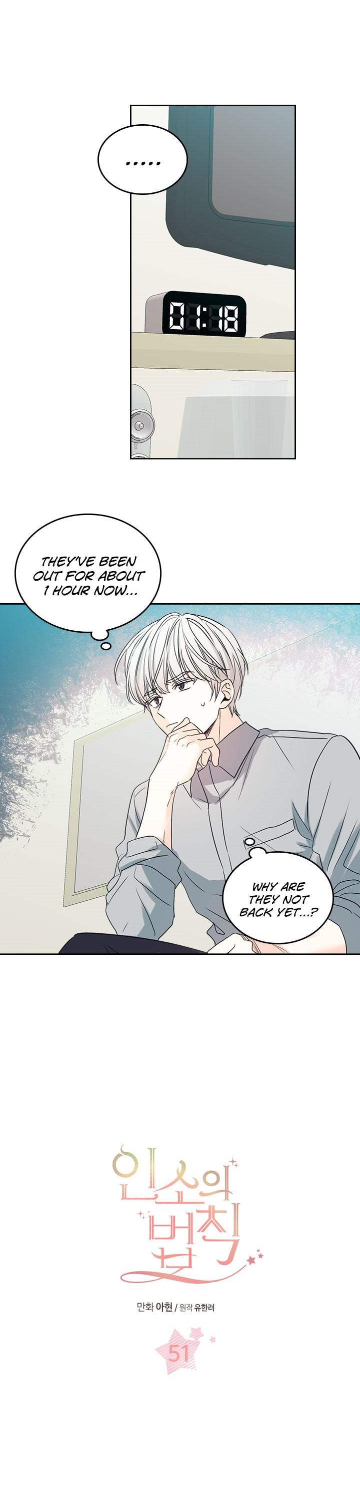 Inso's Law Chapter 51 page 1 - Chapter 51: Chapter51