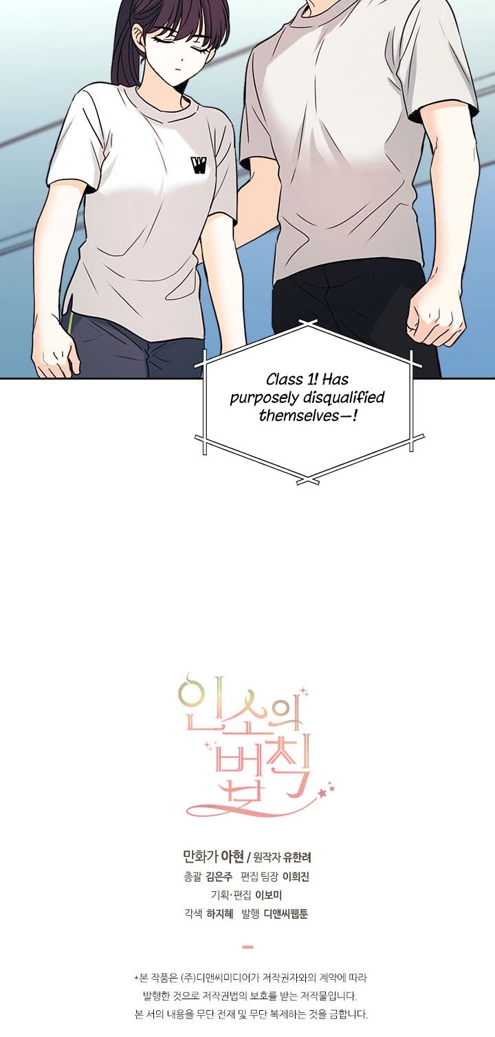 Inso's Law Chapter 77 page 23 - Chapter 77: Chapter77
