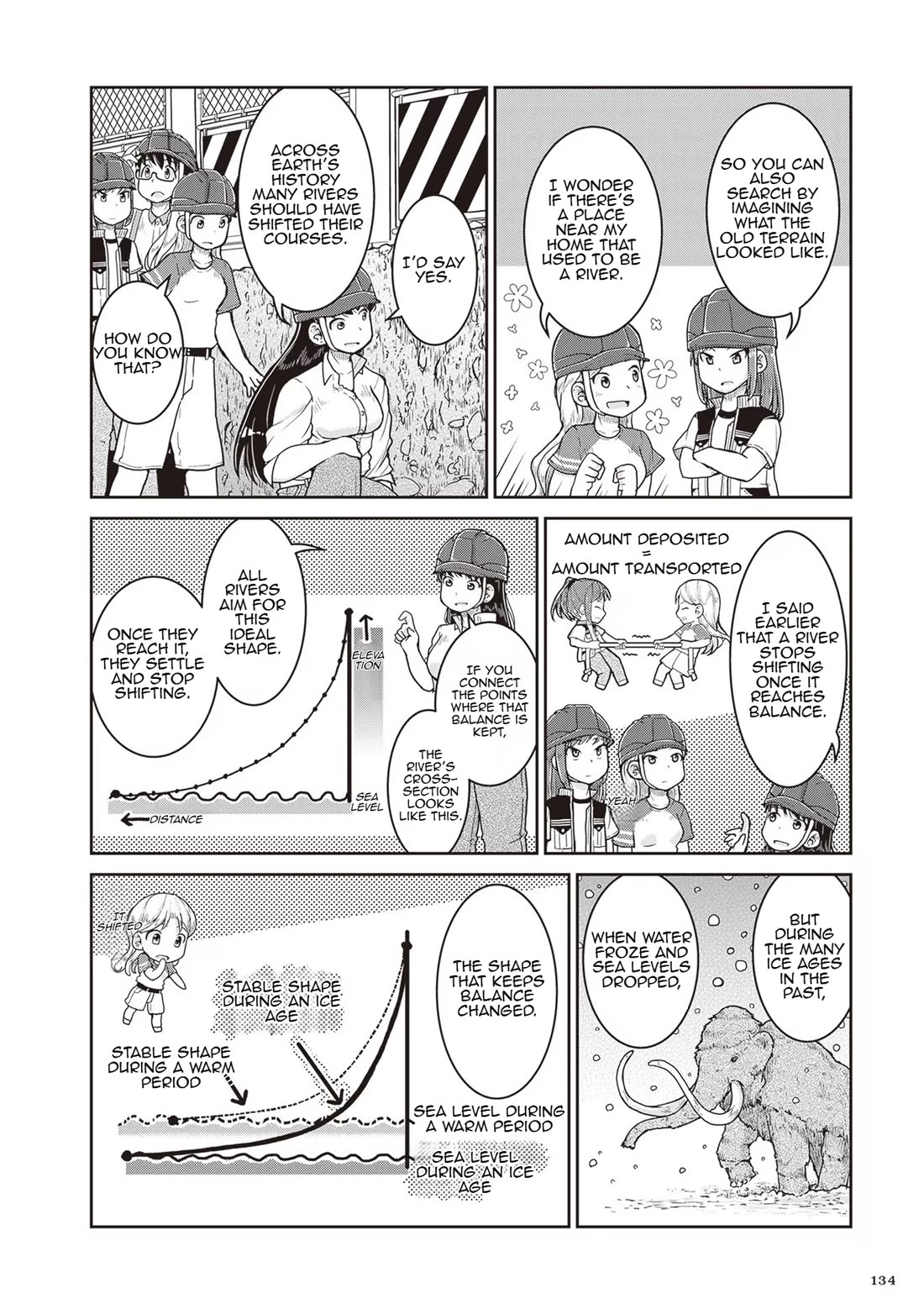 Introduction to Mineralogy Chapter 22 page 31 - Chapter 22: The Convergence Point of Past and Future