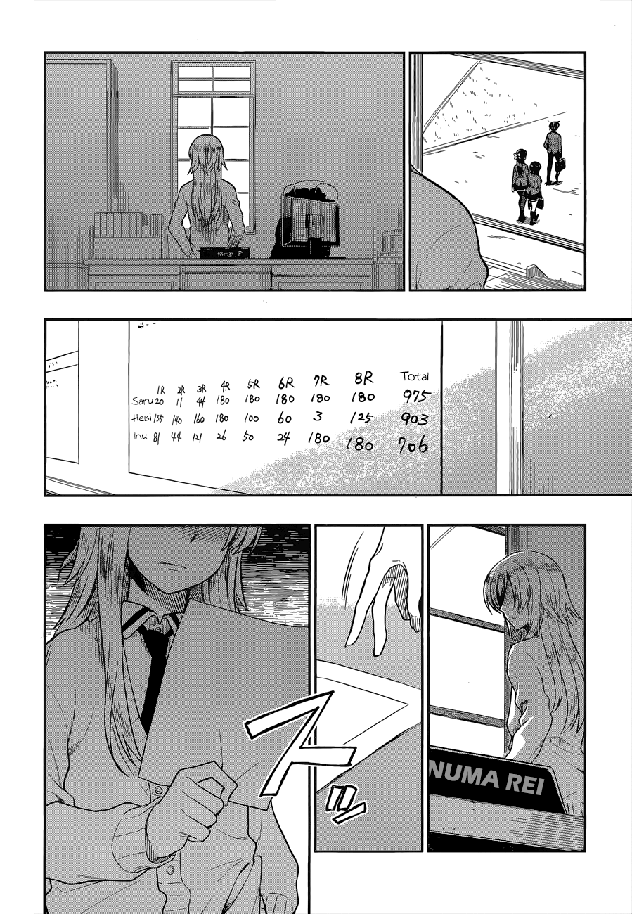 Inugami-san to Sarutobi-kun wa Naka ga Warui. Chapter 10 page 33 - Chapter 10: Who Do You Think You Are?