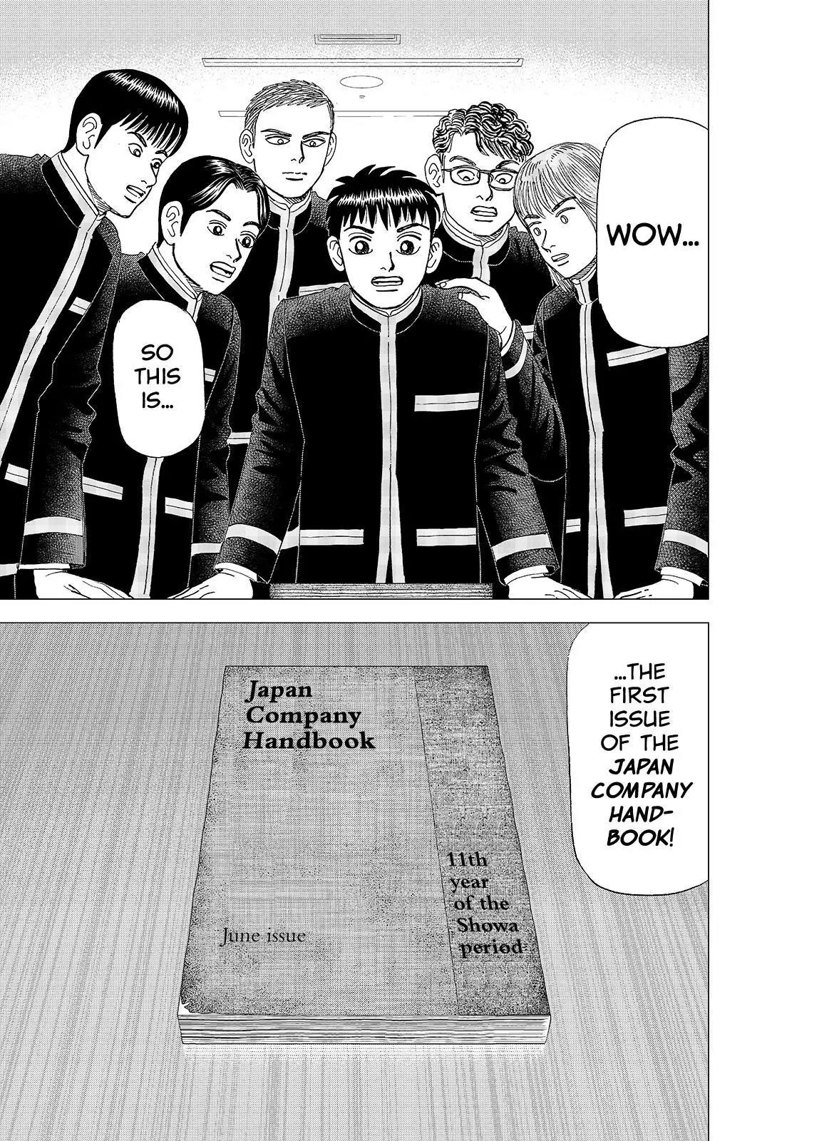 Investor Z Chapter 100 page 1 - Chapter 100