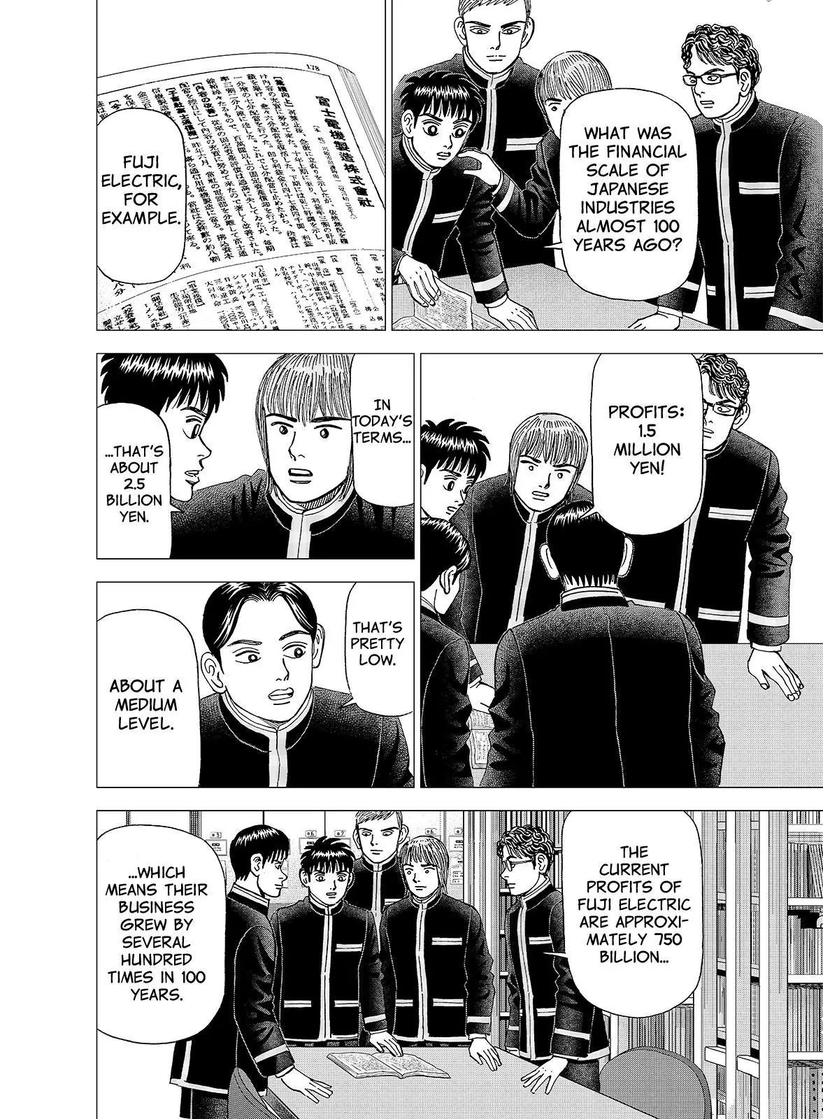 Investor Z Chapter 100 page 6 - Chapter 100