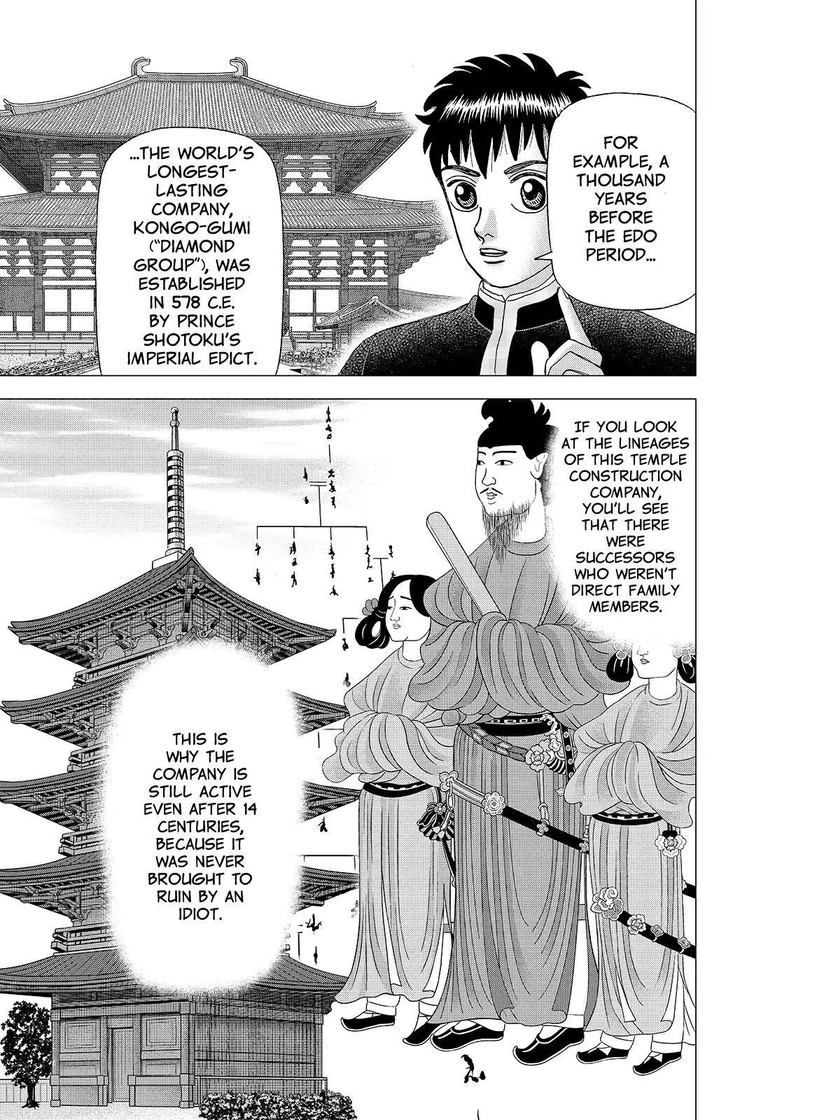 Investor Z Chapter 101 page 3 - Chapter 101