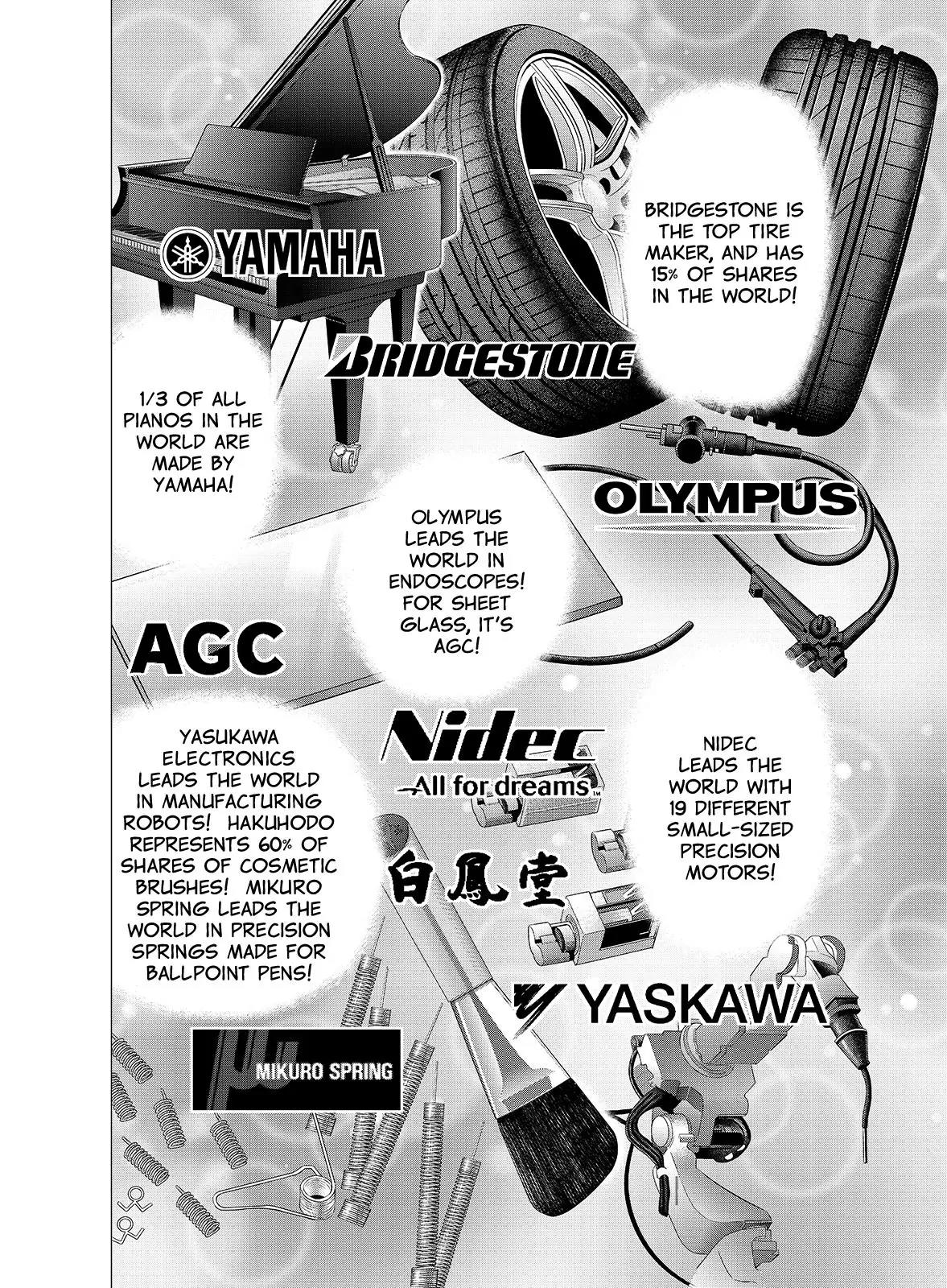 Investor Z Chapter 102 page 6 - Chapter 102