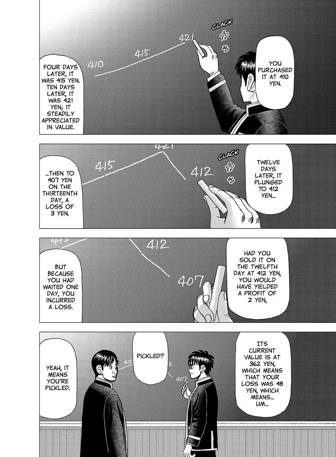 Investor Z Chapter 107 page 8 - Chapter 107