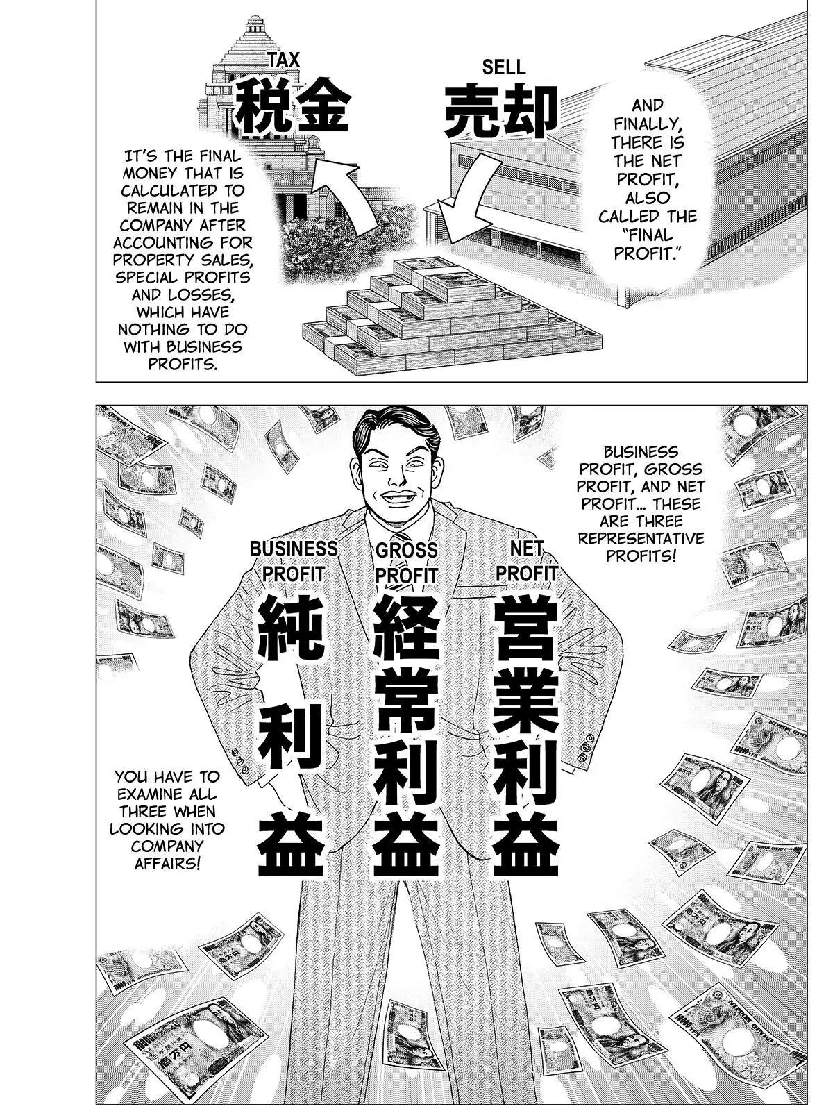 Investor Z Chapter 110 page 10 - Chapter 110