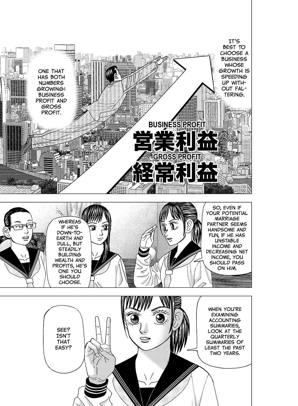 Investor Z Chapter 110 page 13 - Chapter 110