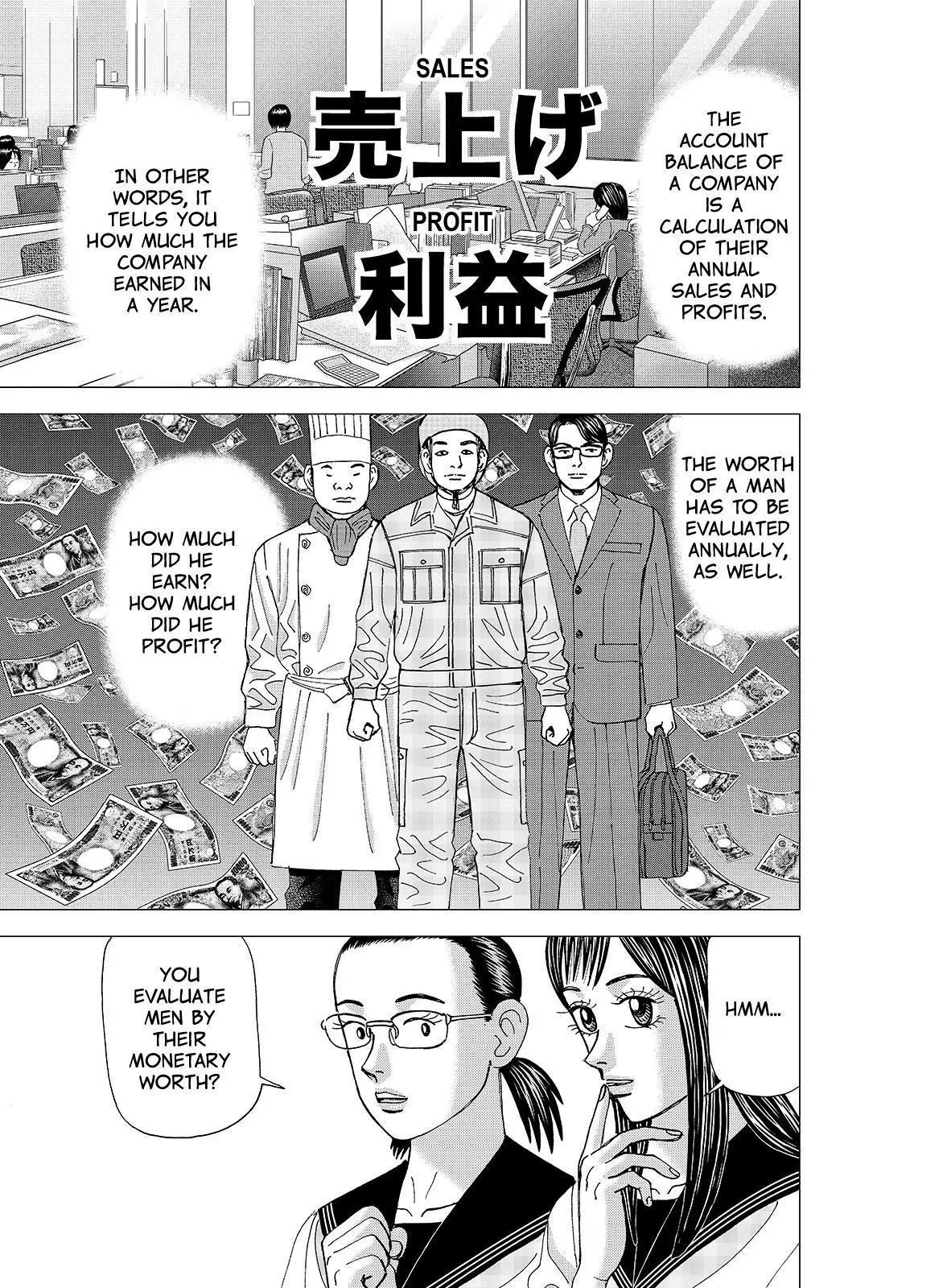 Investor Z Chapter 110 page 3 - Chapter 110
