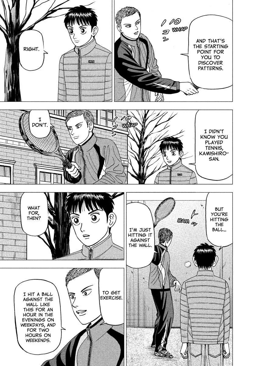 Investor Z Chapter 13 page 19 - Chapter 13