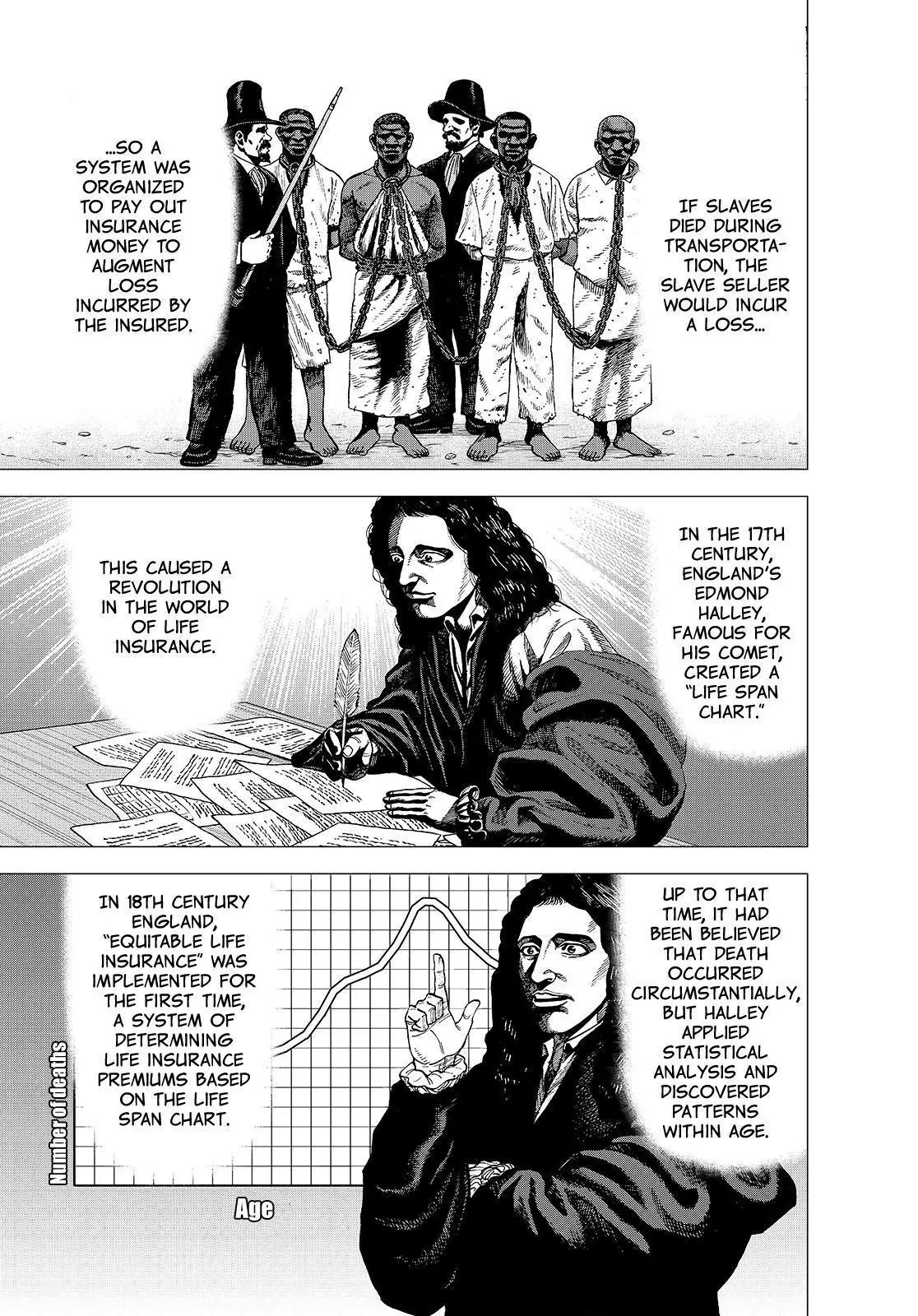 Investor Z Chapter 136 page 13 - Chapter 136