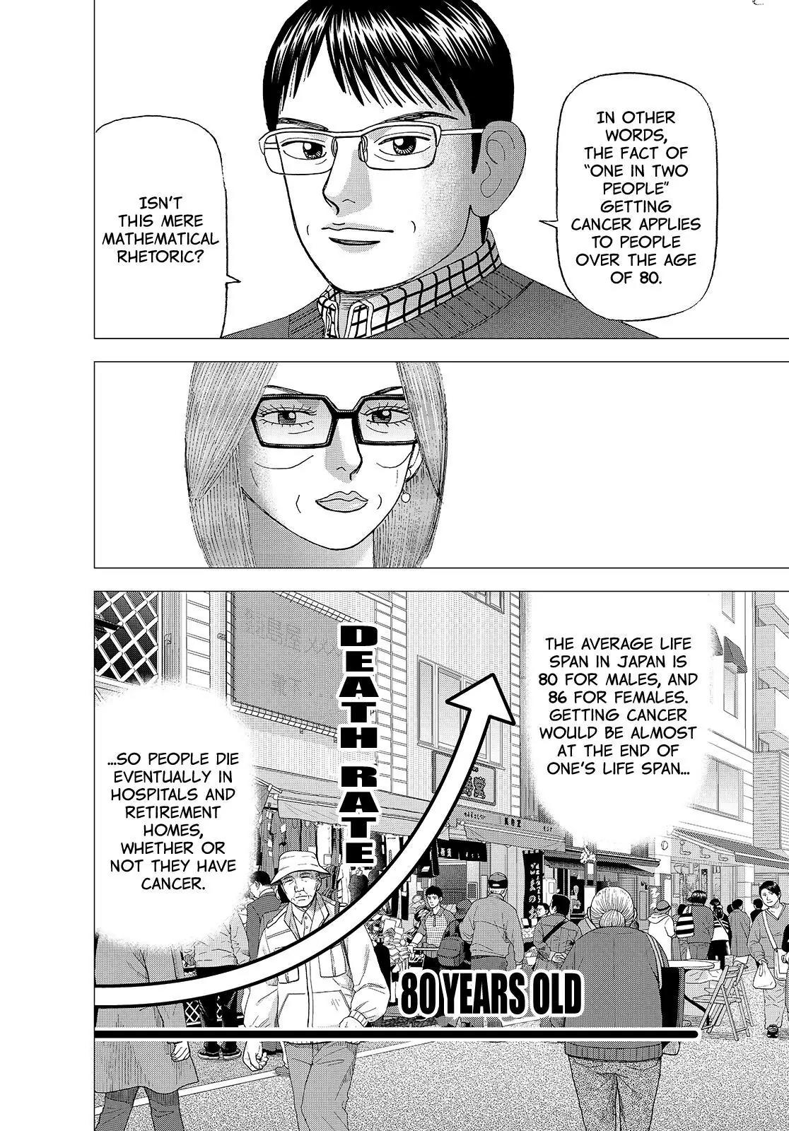 Investor Z Chapter 138 page 8 - Chapter 138