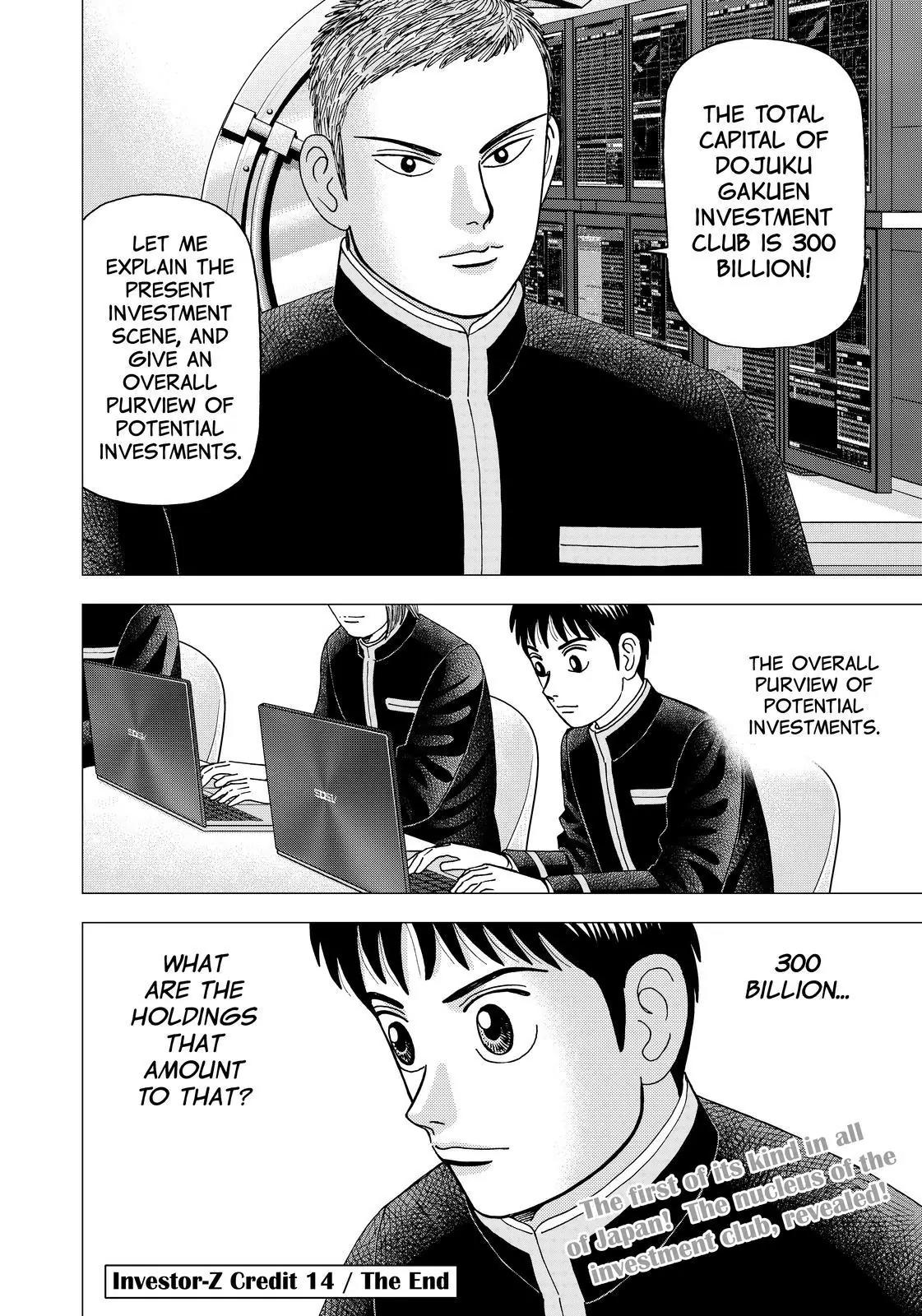 Investor Z Chapter 14 page 20 - Chapter 14
