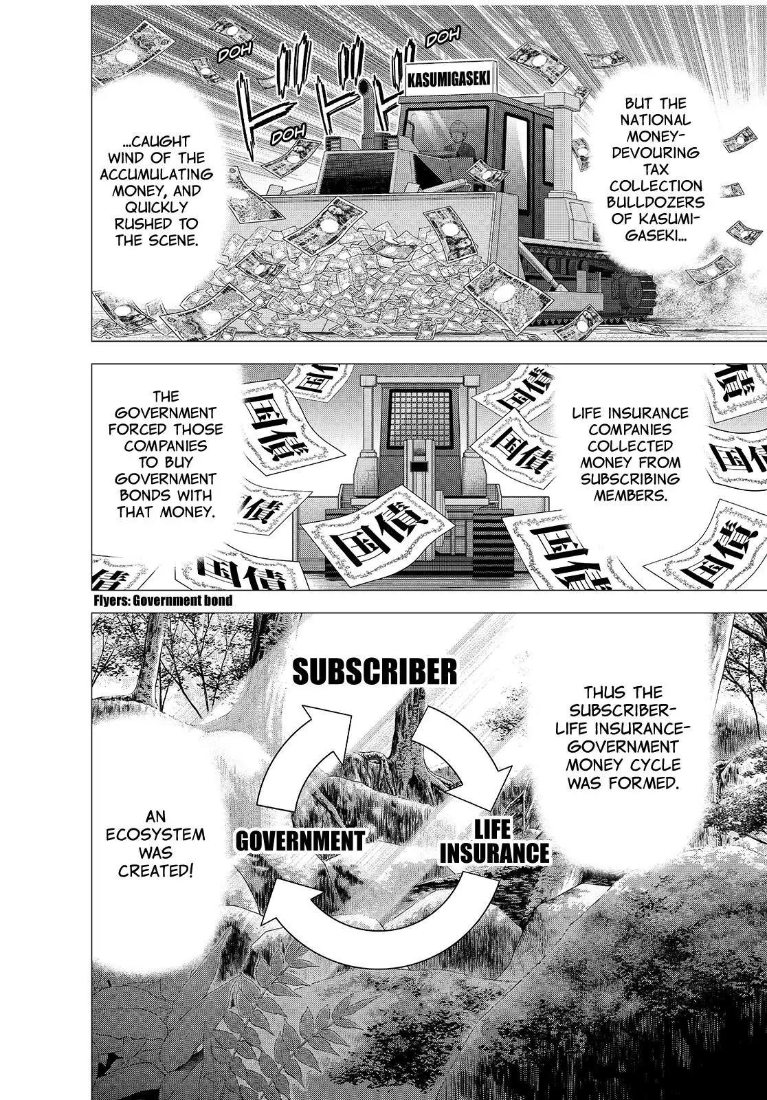 Investor Z Chapter 141 page 10 - Chapter 141