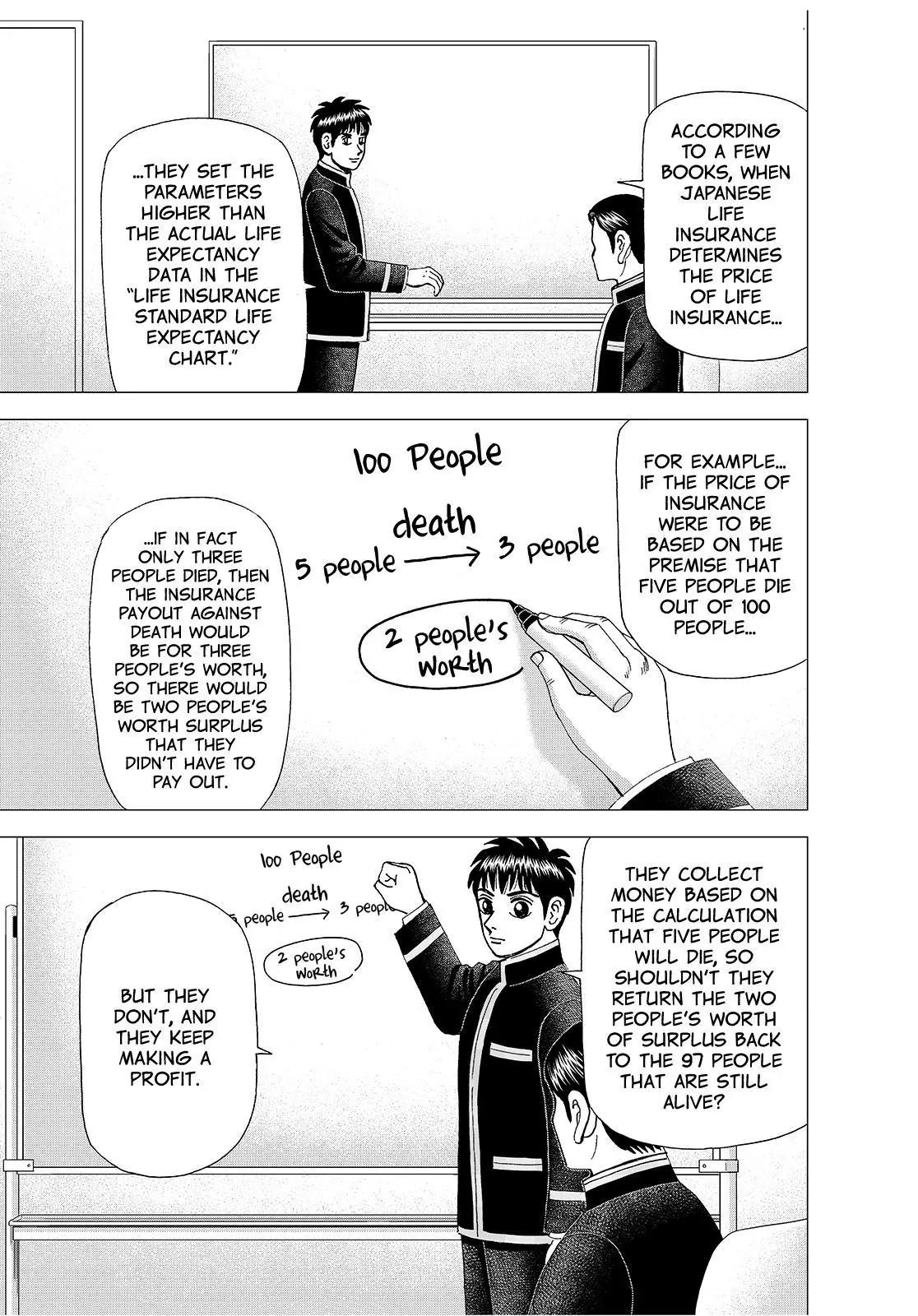 Investor Z Chapter 141 page 15 - Chapter 141