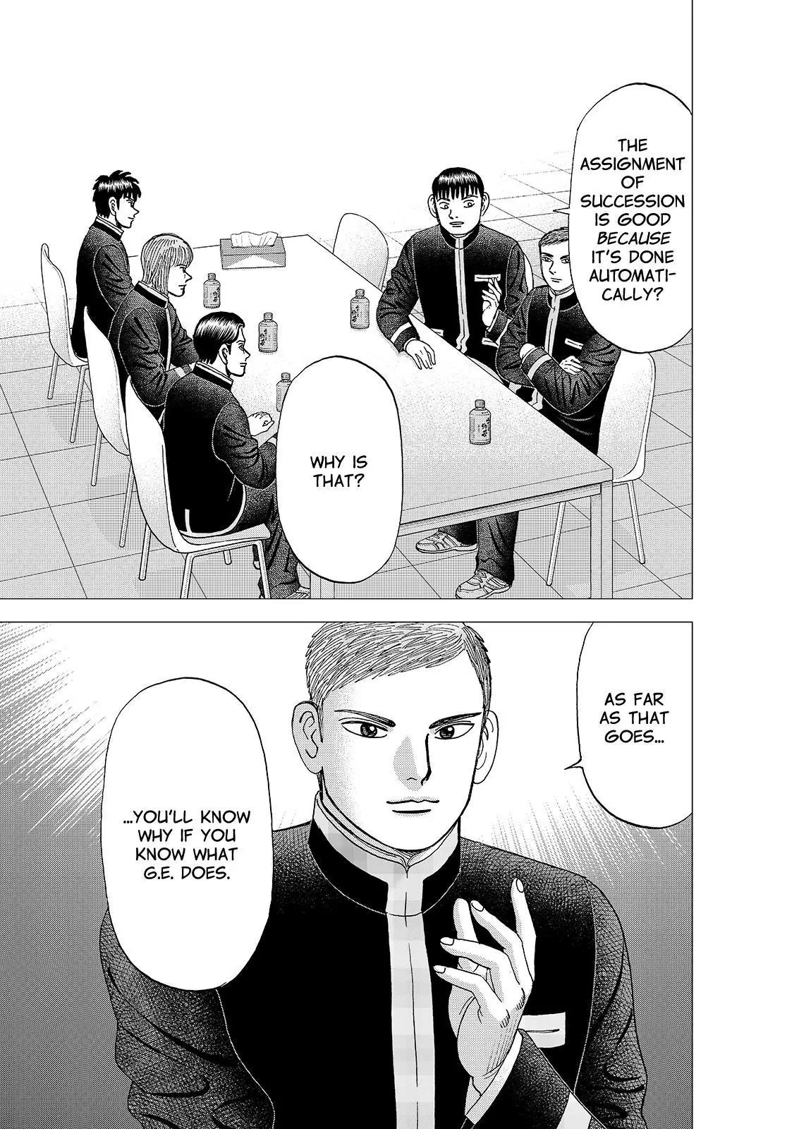 Investor Z Chapter 145 page 1 - Chapter 145