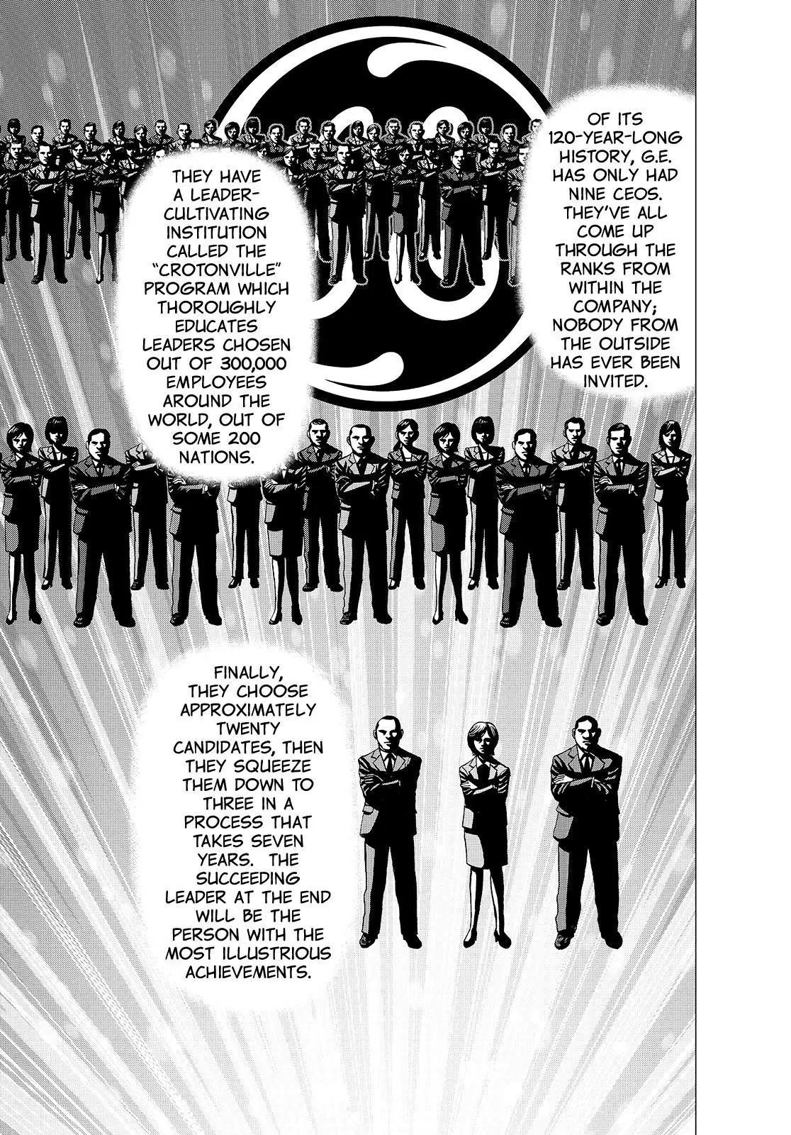 Investor Z Chapter 145 page 8 - Chapter 145