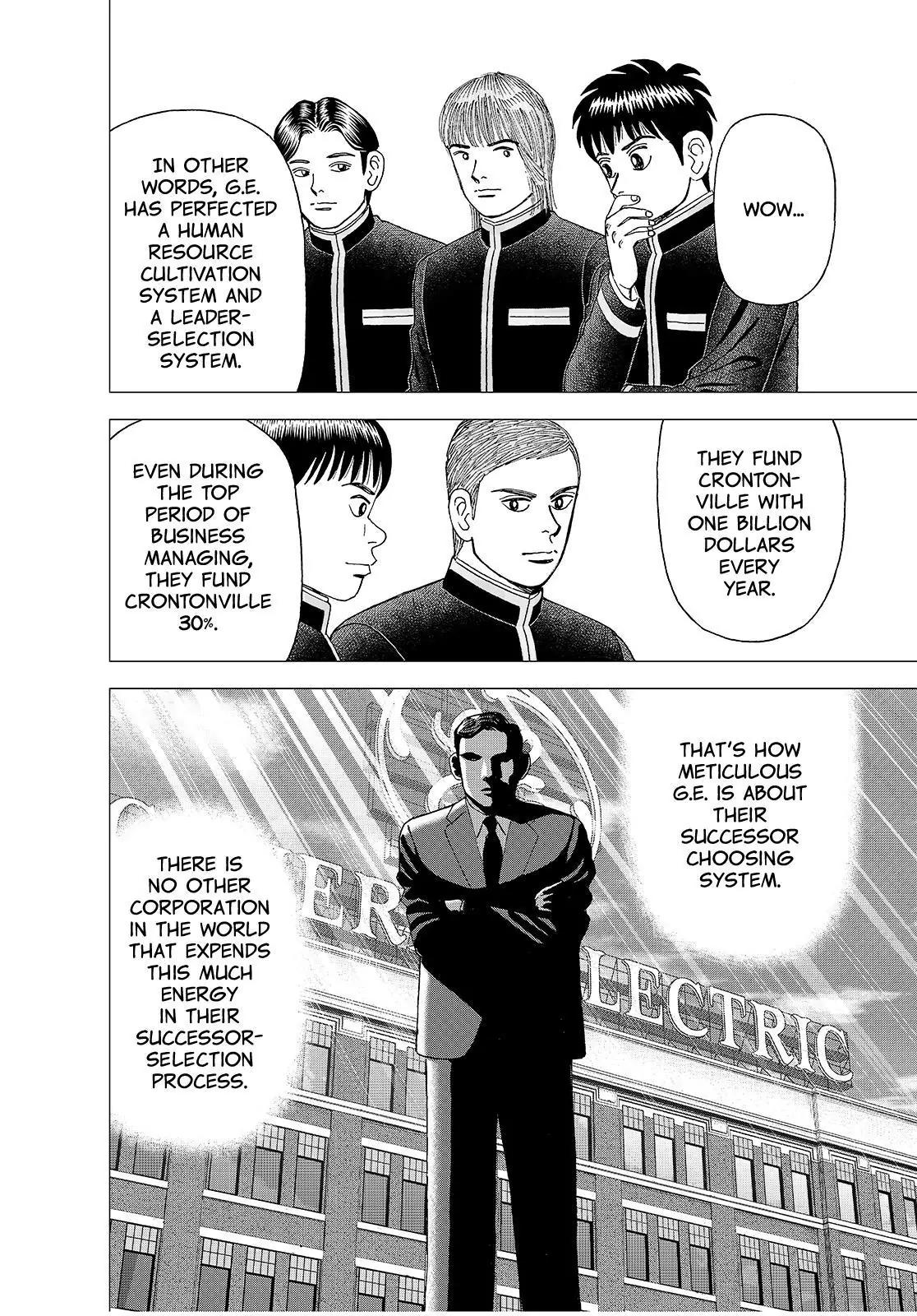 Investor Z Chapter 145 page 9 - Chapter 145