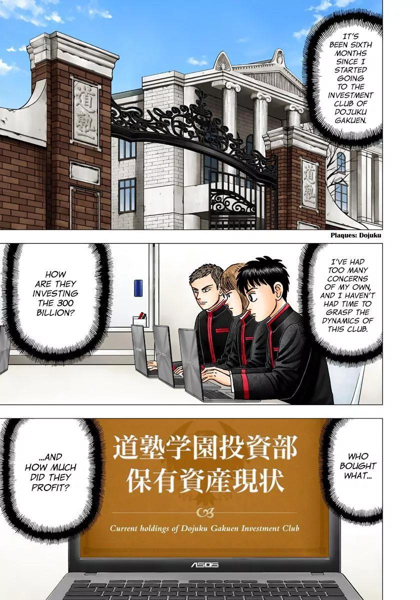 Investor Z Chapter 15 page 1 - Chapter 15