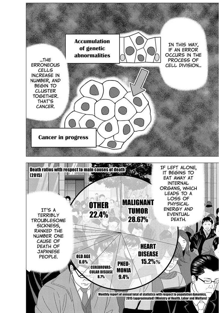 Investor Z Chapter 162 page 4 - Chapter 162