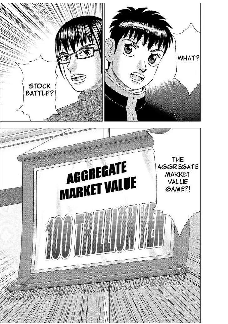 Investor Z Chapter 166 page 1 - Chapter 166