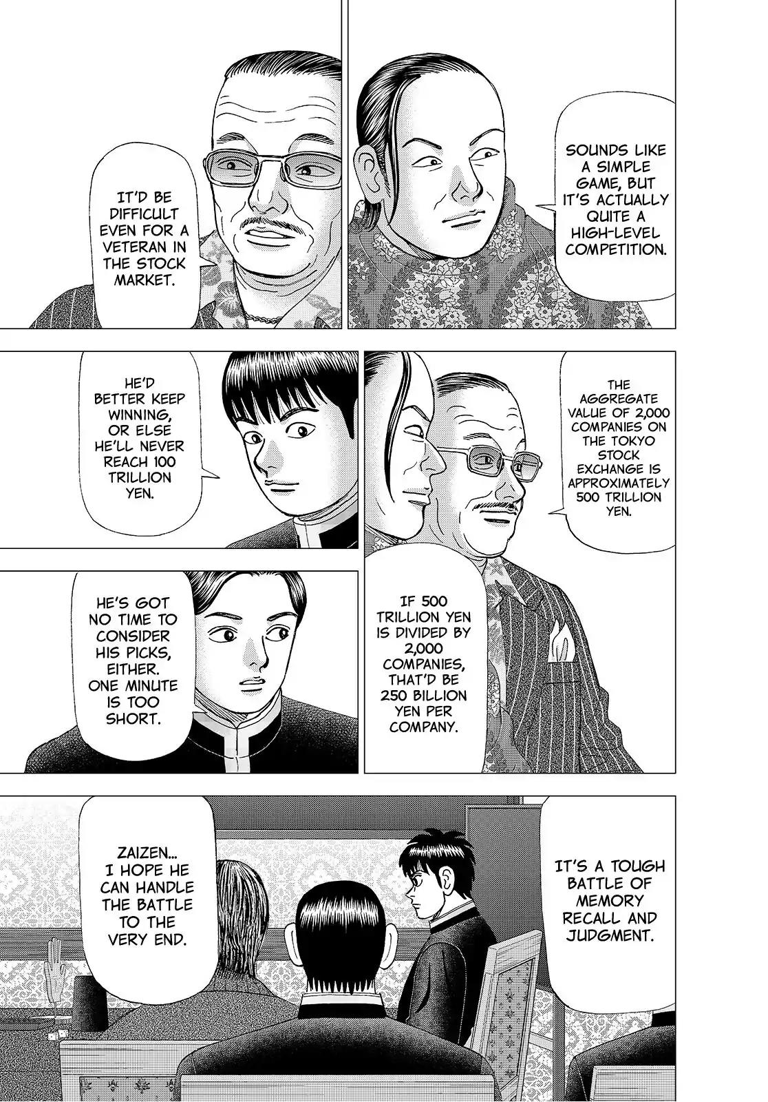 Investor Z Chapter 168 page 13 - Chapter 168