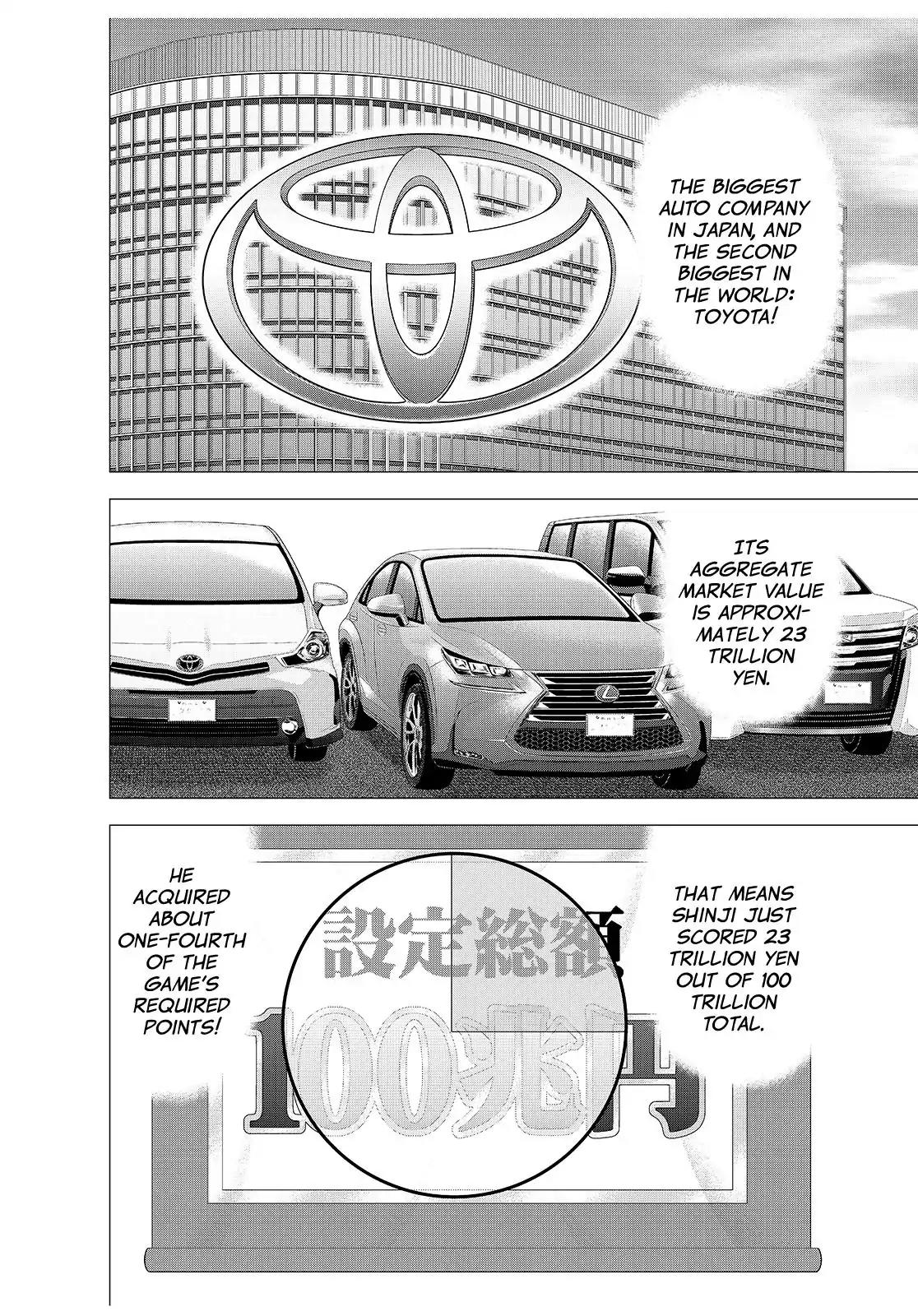 Investor Z Chapter 169 page 2 - Chapter 169