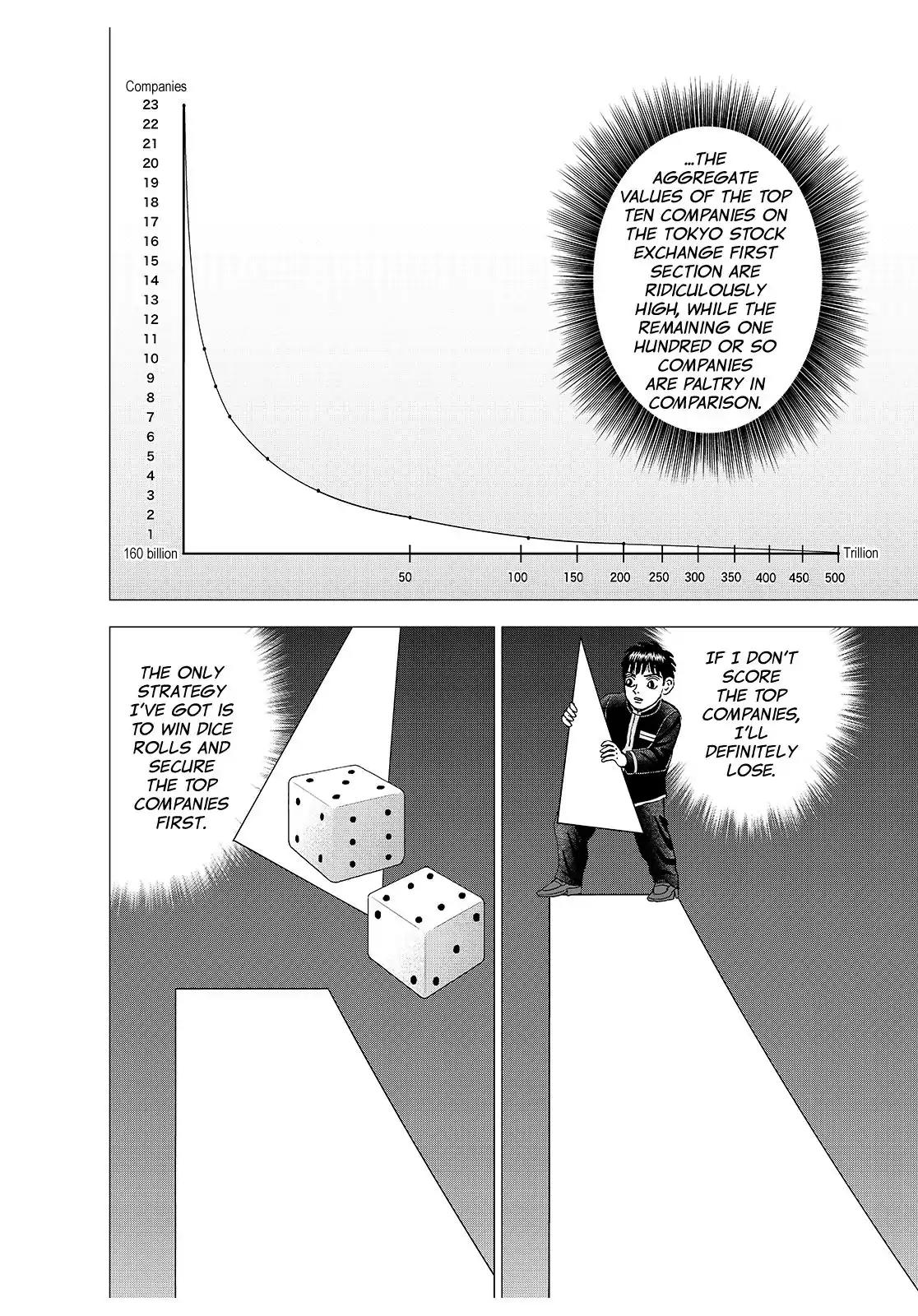 Investor Z Chapter 169 page 4 - Chapter 169