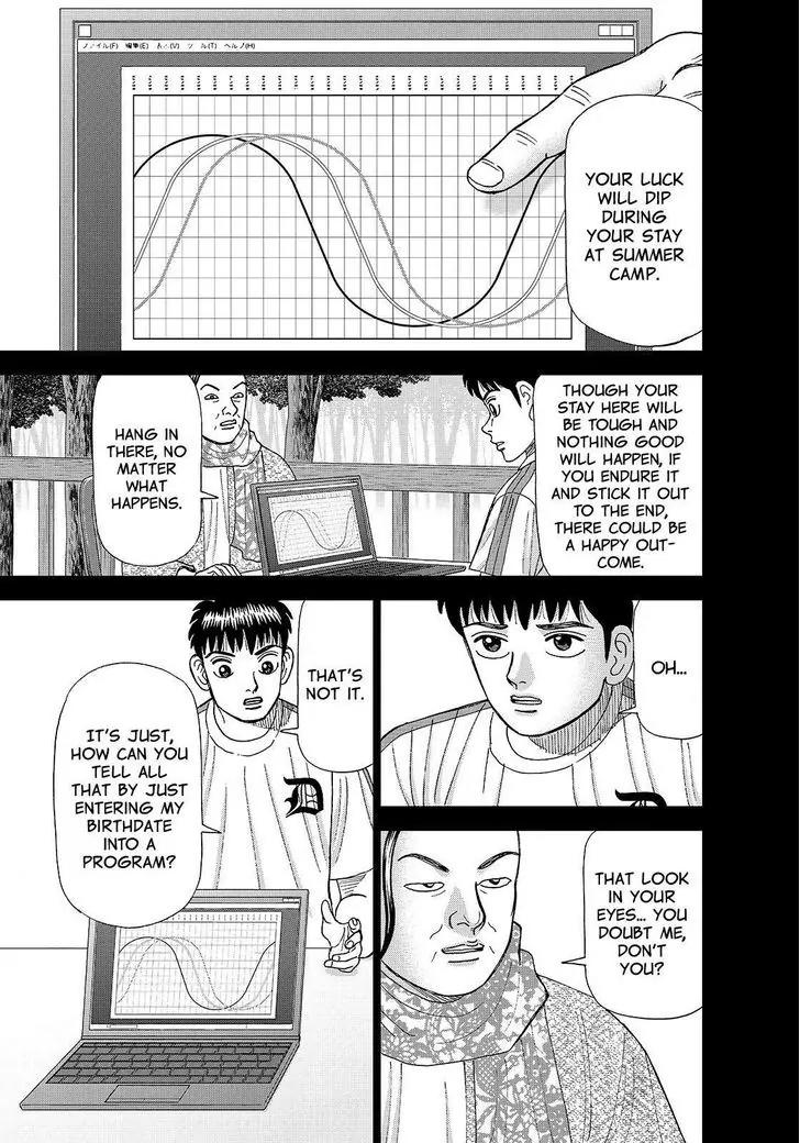 Investor Z Chapter 170 page 6 - Chapter 170
