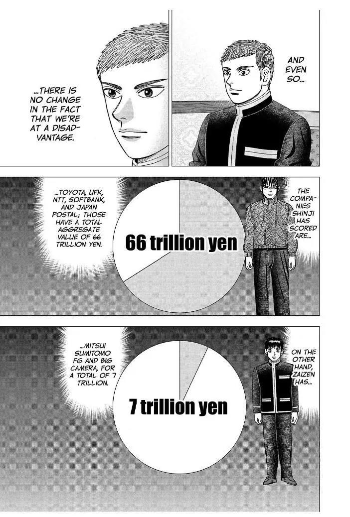 Investor Z Chapter 173 page 3 - Chapter 173