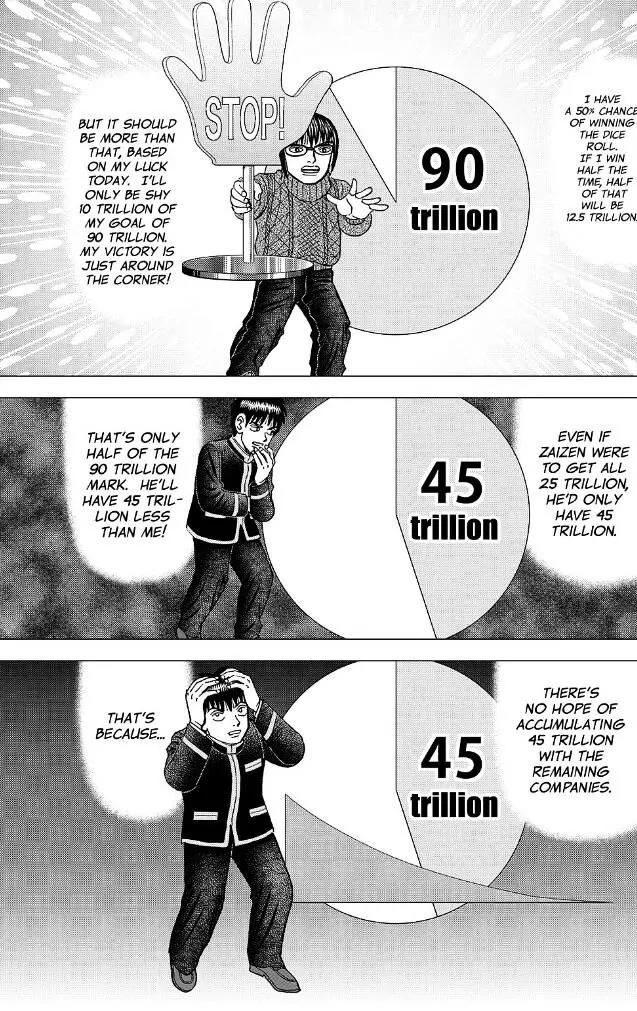 Investor Z Chapter 174 page 14 - Chapter 174