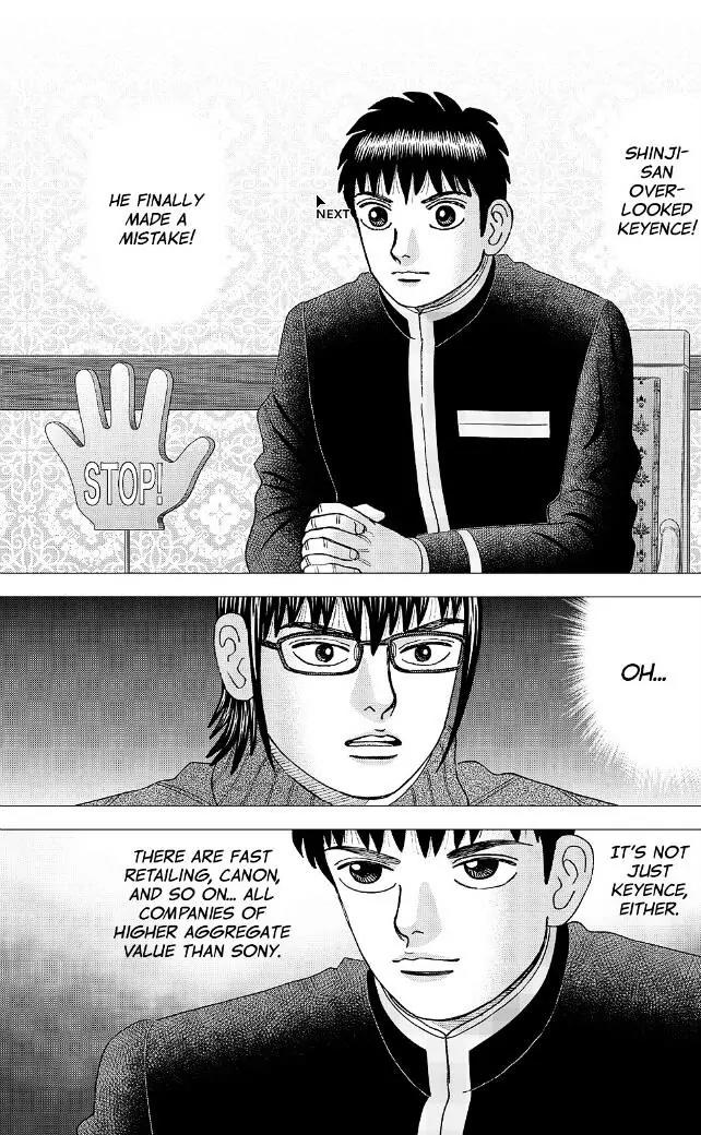 Investor Z Chapter 174 page 2 - Chapter 174