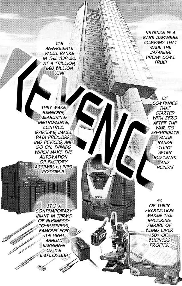 Investor Z Chapter 174 page 6 - Chapter 174