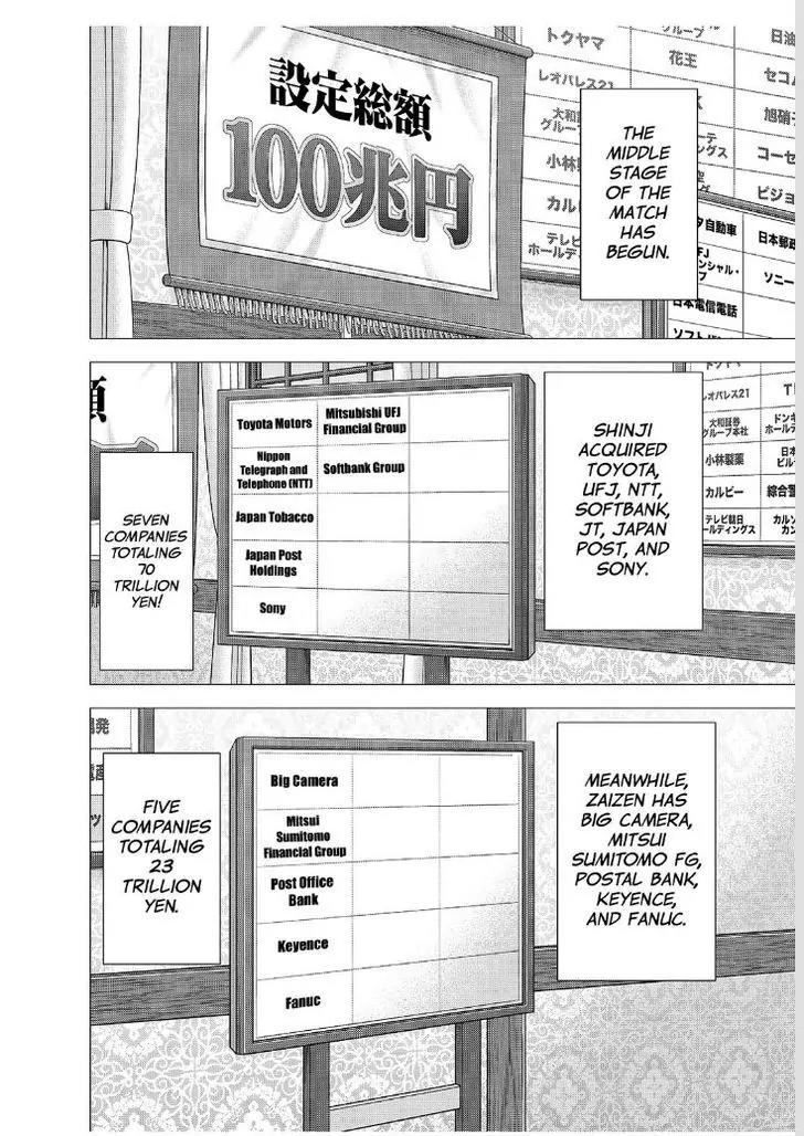Investor Z Chapter 175 page 2 - Chapter 175