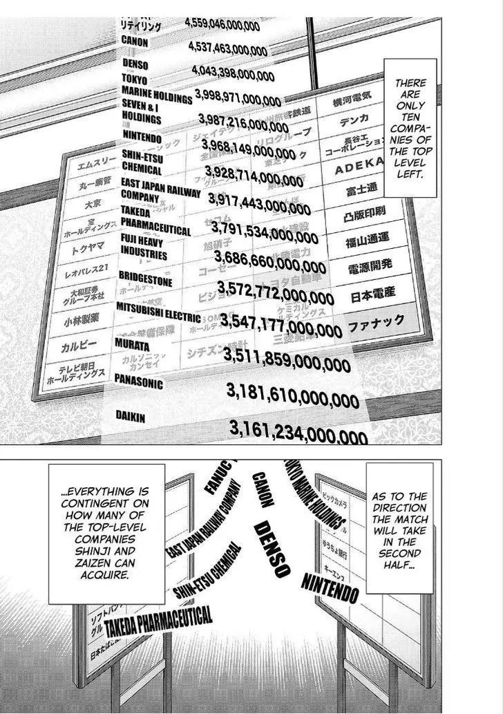 Investor Z Chapter 175 page 3 - Chapter 175