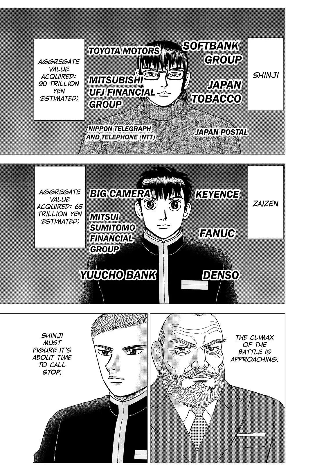 Investor Z Chapter 177 page 1 - Chapter 177