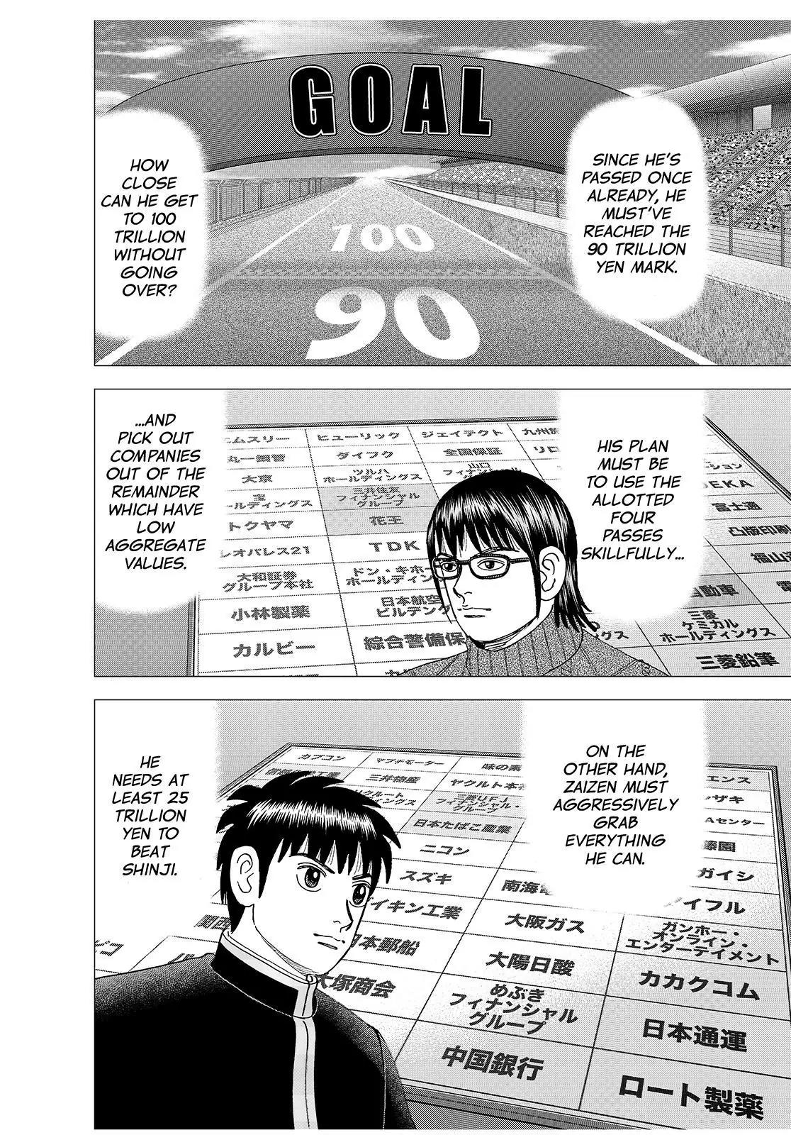 Investor Z Chapter 177 page 2 - Chapter 177