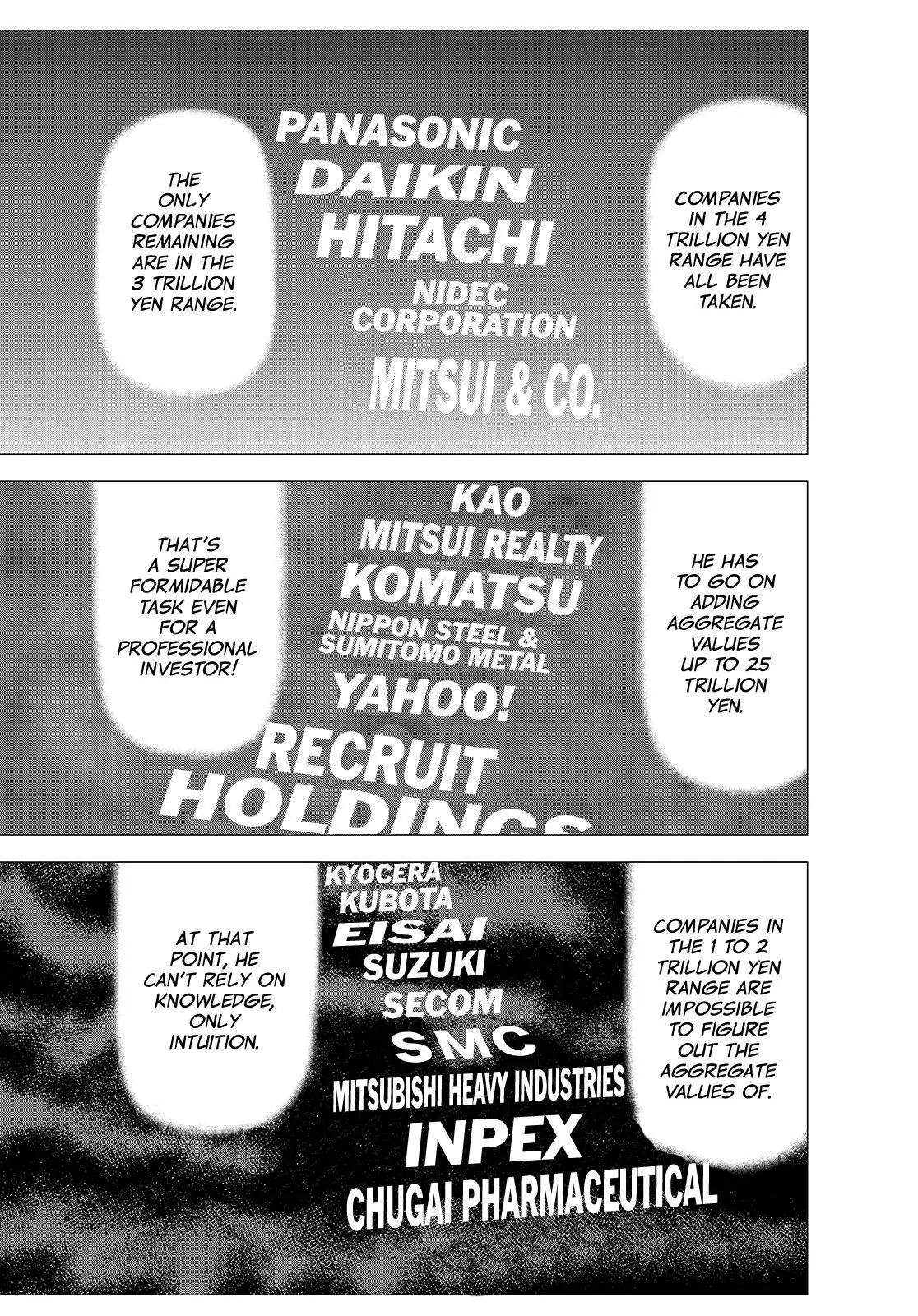 Investor Z Chapter 177 page 3 - Chapter 177