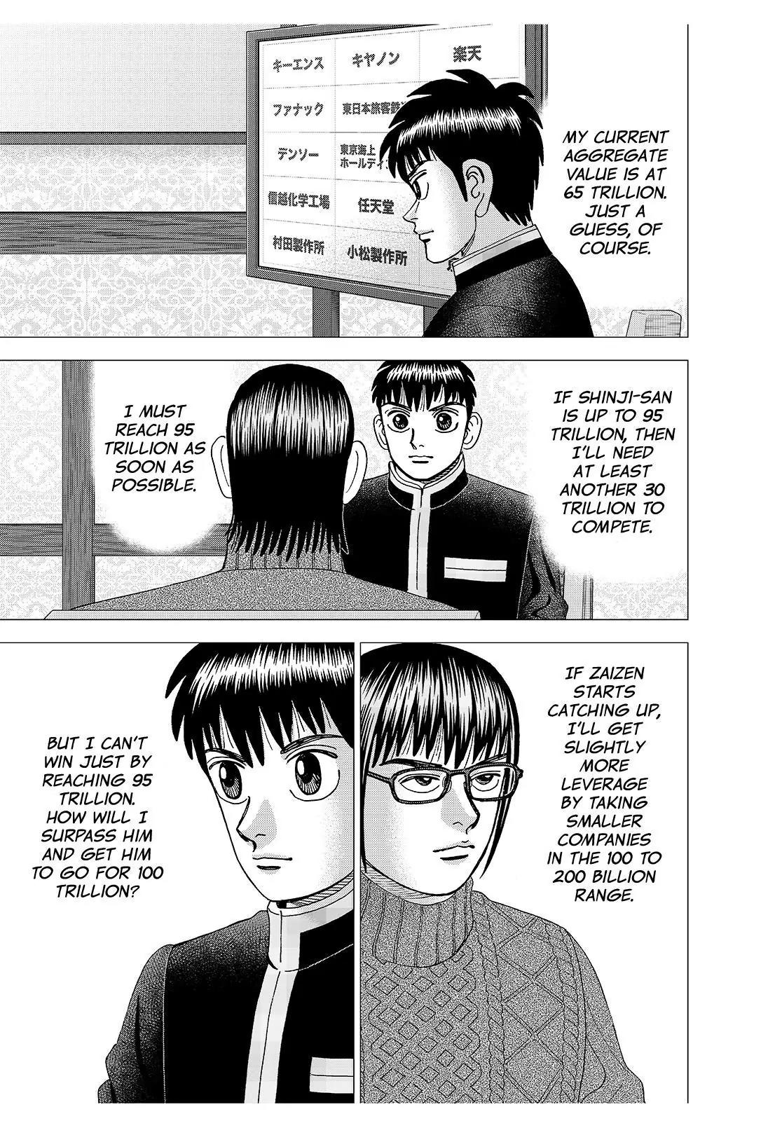 Investor Z Chapter 178 page 6 - Chapter 178