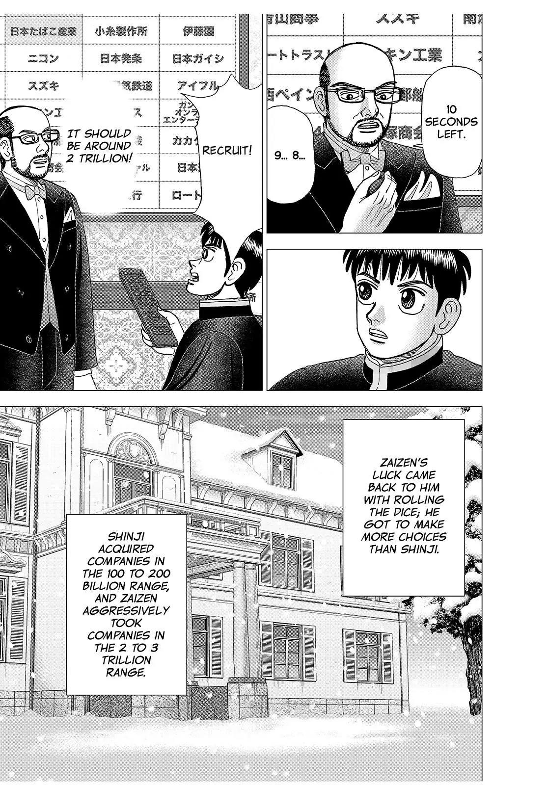 Investor Z Chapter 178 page 8 - Chapter 178