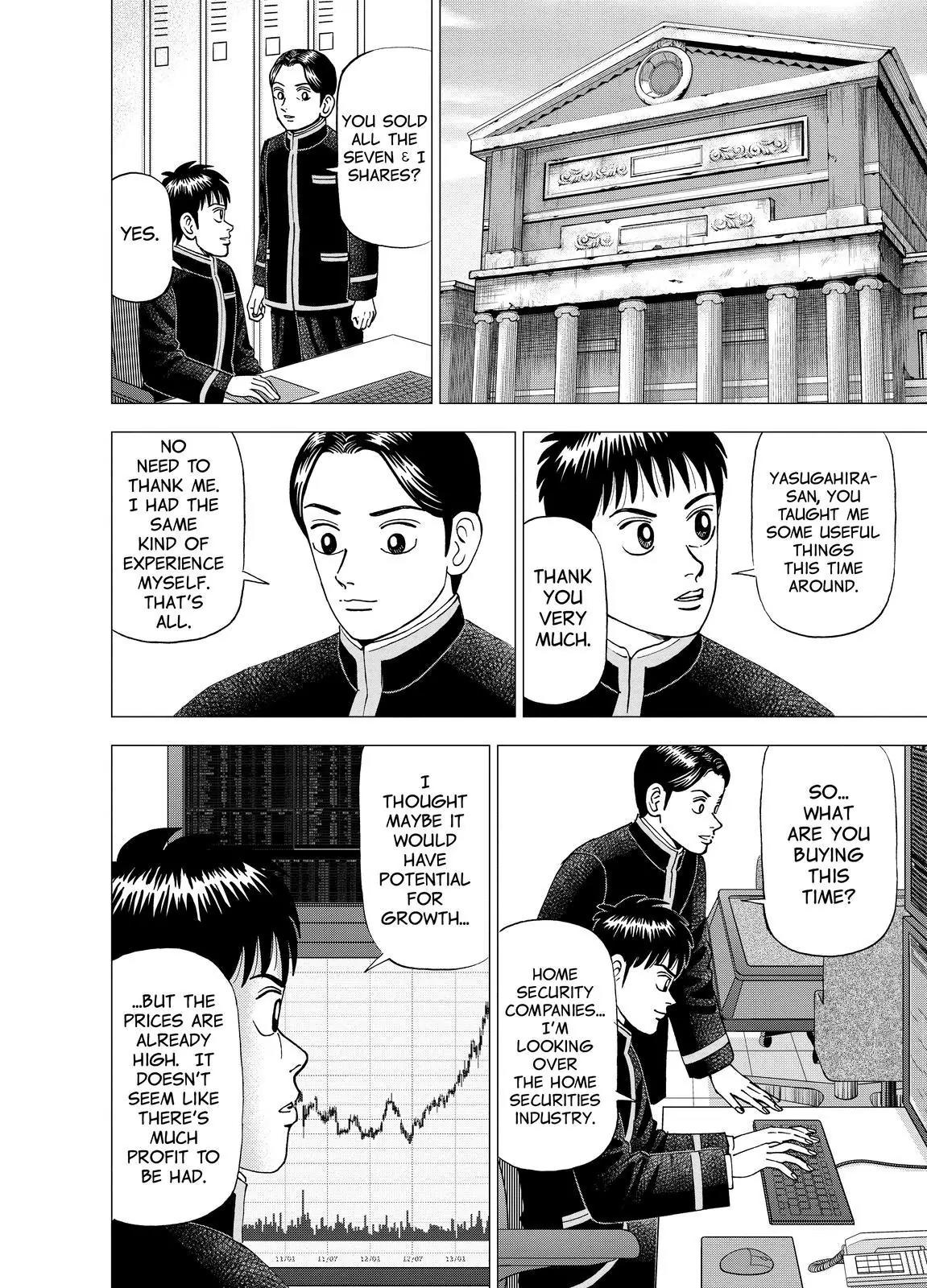 Investor Z Chapter 24 page 14 - Chapter 24