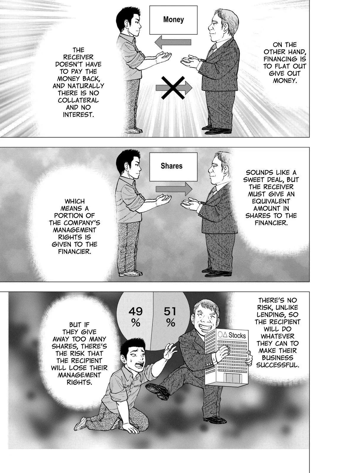 Investor Z Chapter 30 page 5 - Chapter 30