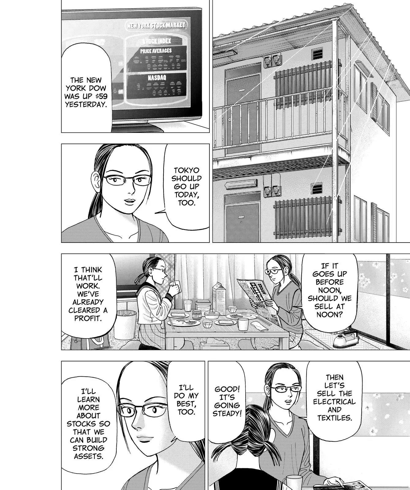 Investor Z Chapter 34 page 6 - Chapter 34
