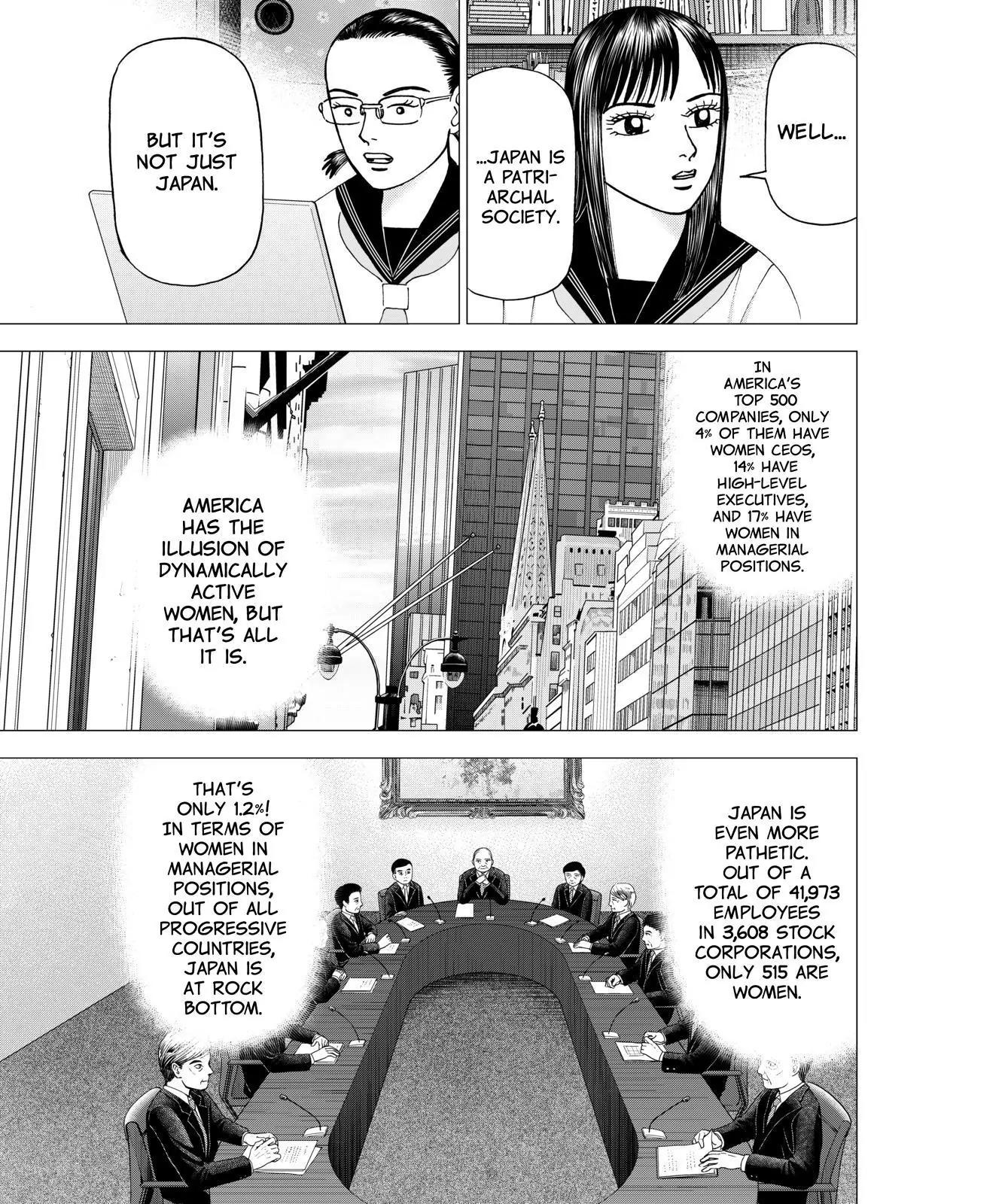 Investor Z Chapter 38 page 13 - Chapter 38