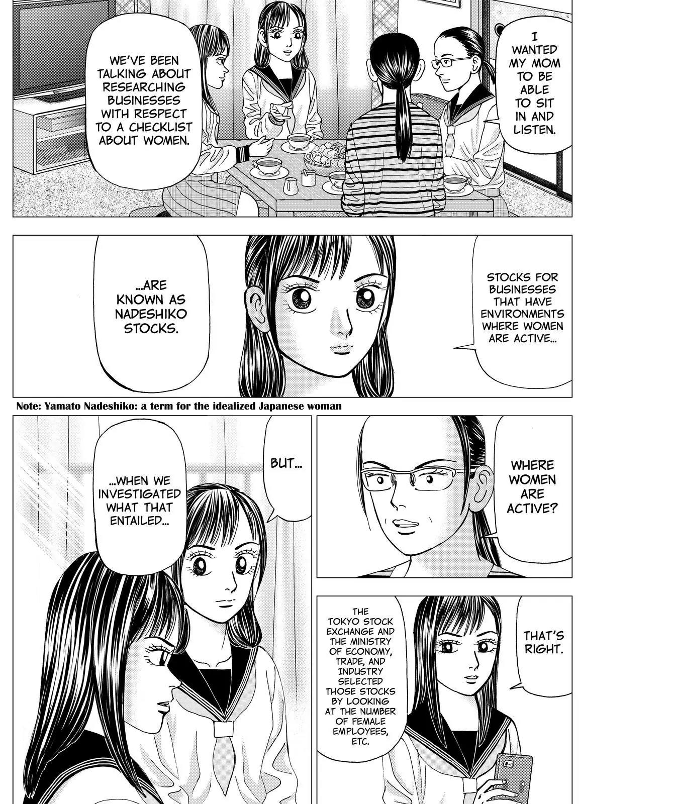 Investor Z Chapter 38 page 3 - Chapter 38
