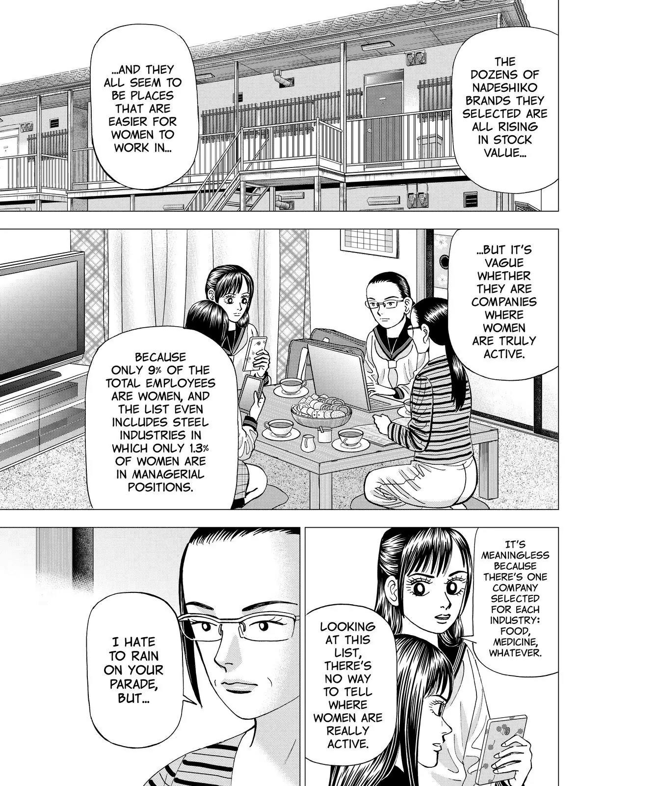 Investor Z Chapter 38 page 7 - Chapter 38