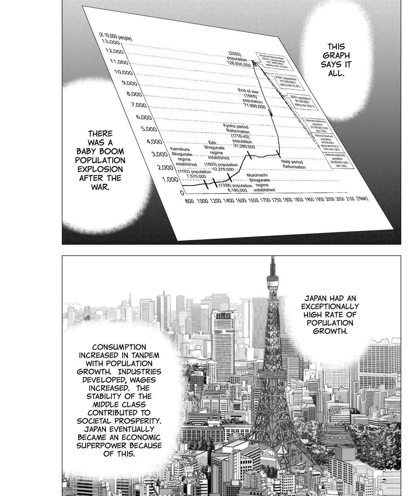 Investor Z Chapter 51 page 18 - Chapter 51