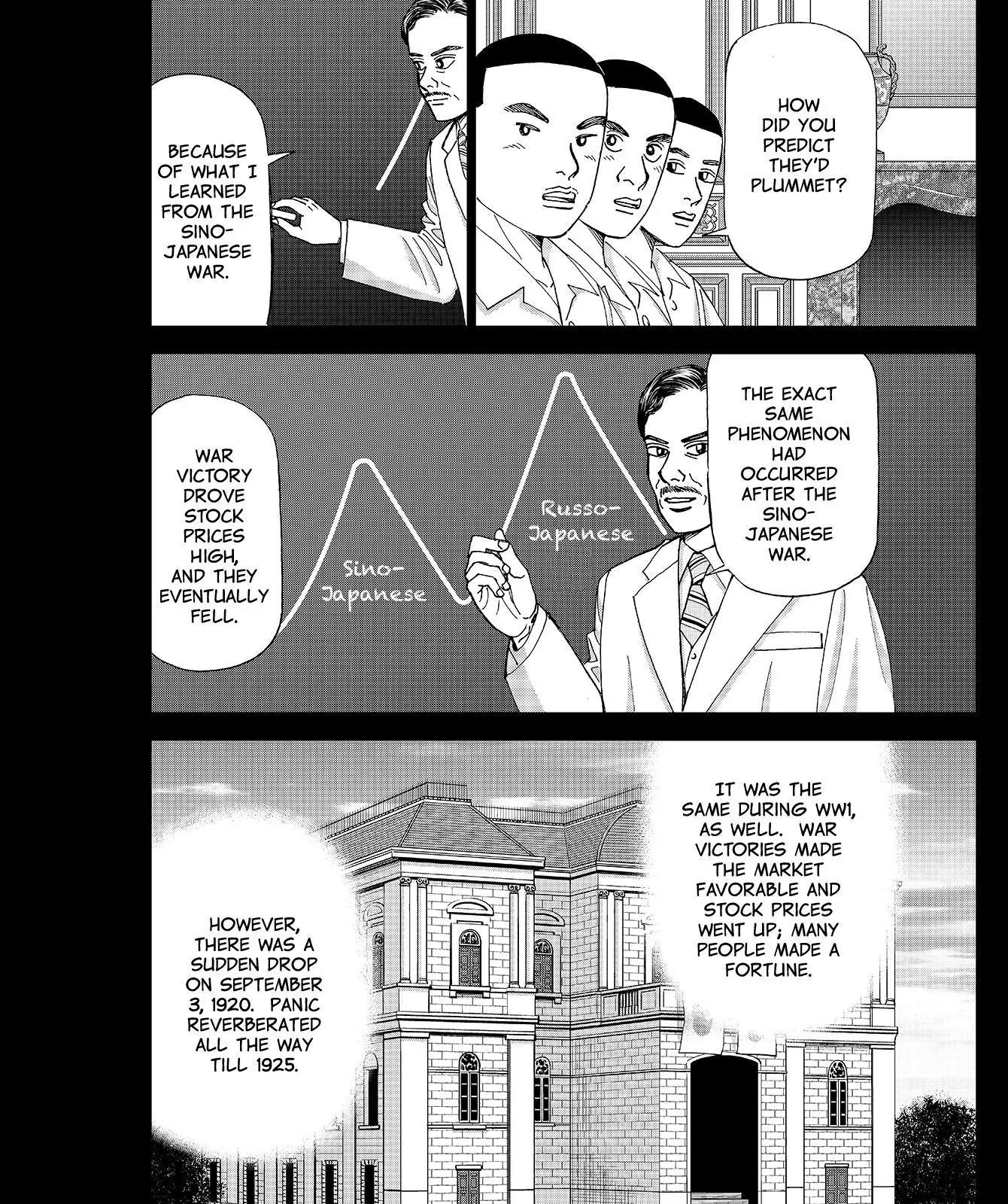Investor Z Chapter 64 page 10 - Chapter 64